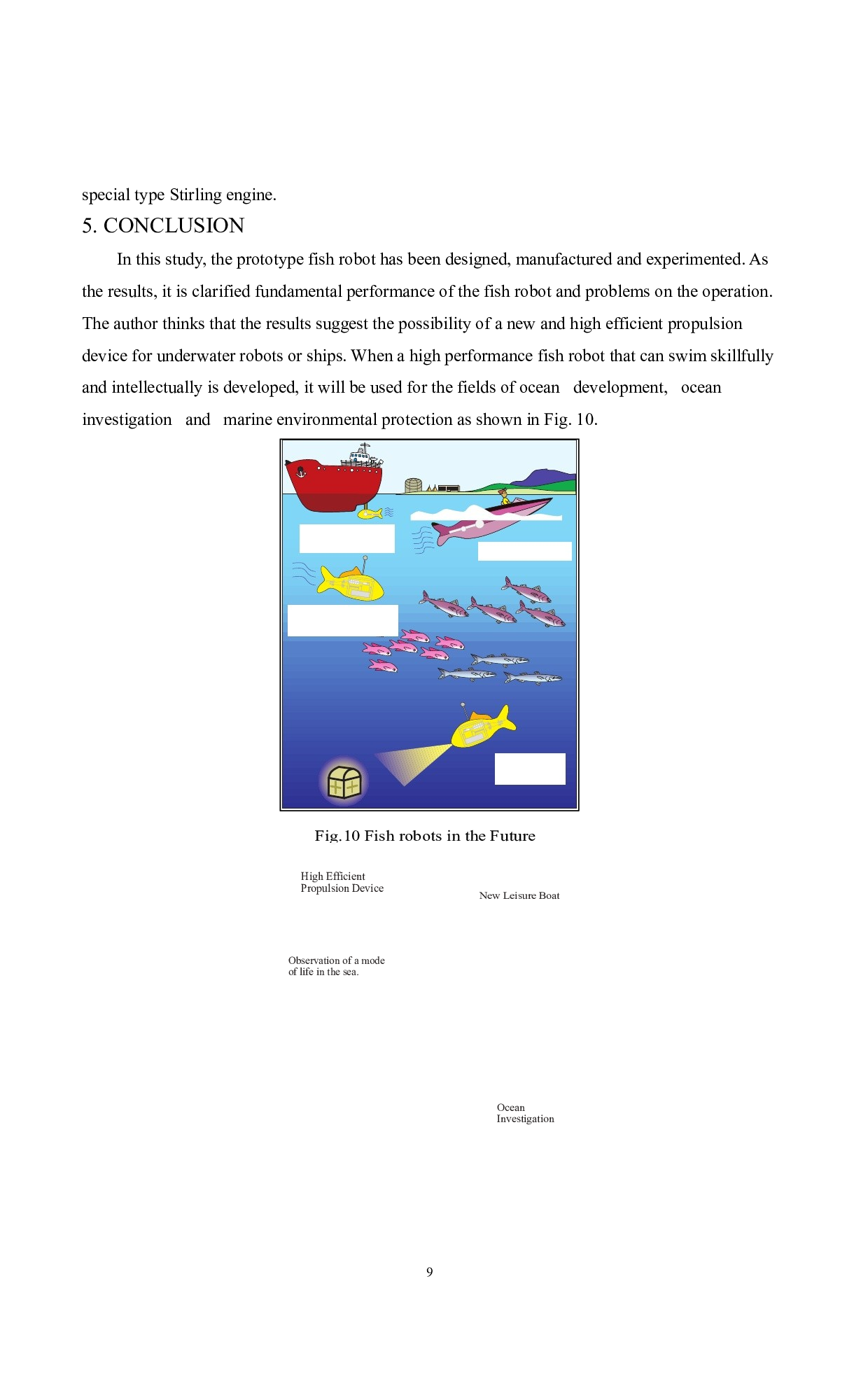 实验机器鱼的研制-5324字.docx 第8页