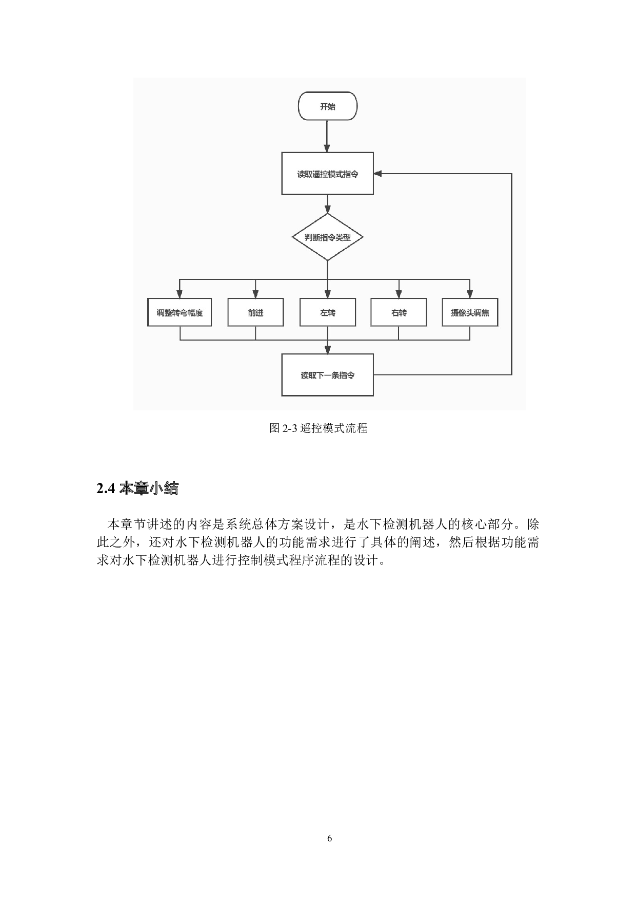水下检测机器人&mdash;&mdash;控制设计-18421字.docx 第10页