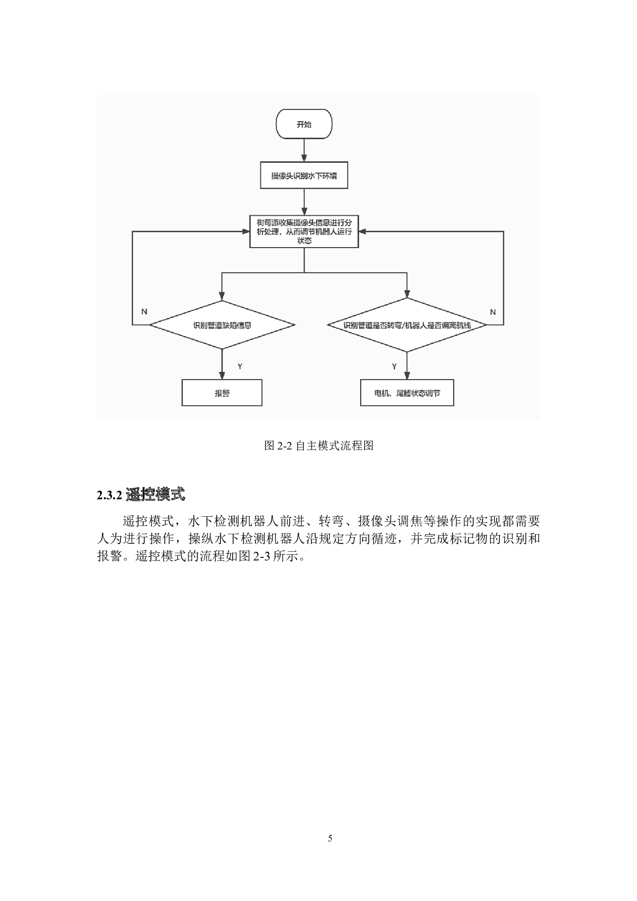 水下检测机器人&mdash;&mdash;控制设计-18421字.docx 第9页