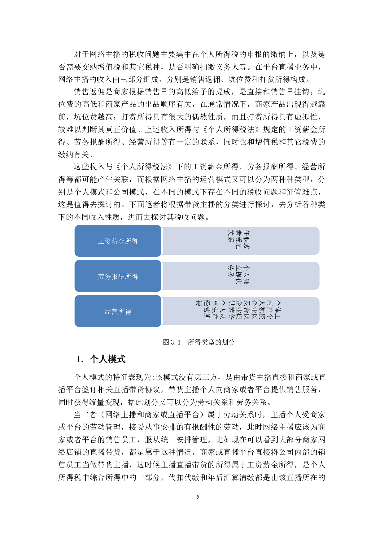 基于&ldquo;直播+带货&rdquo;模式下税收问题分析-15896字.docx 第9页