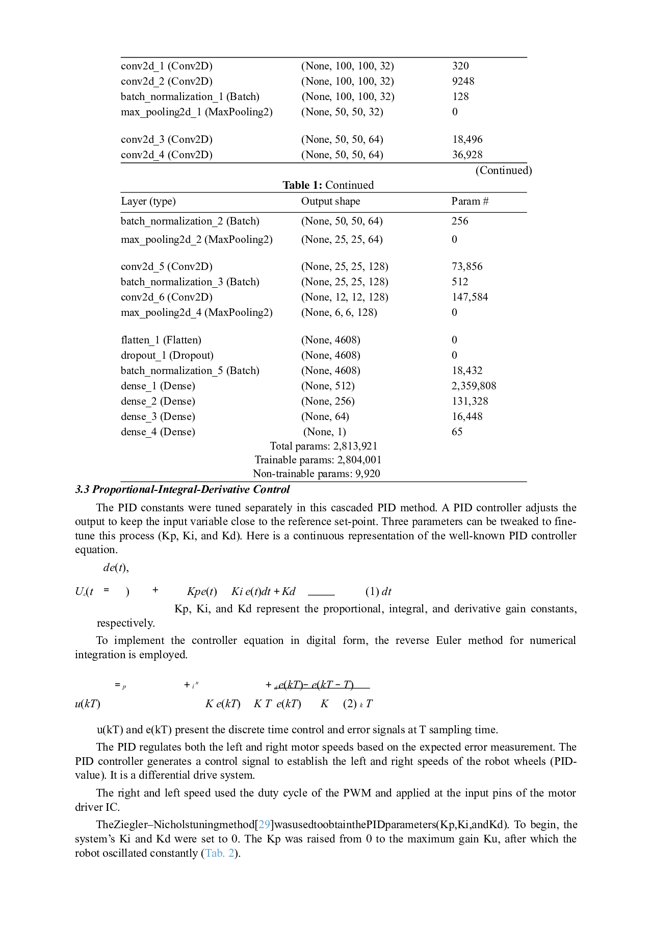 自主机器人的深度学习控制-9965字.docx 第8页