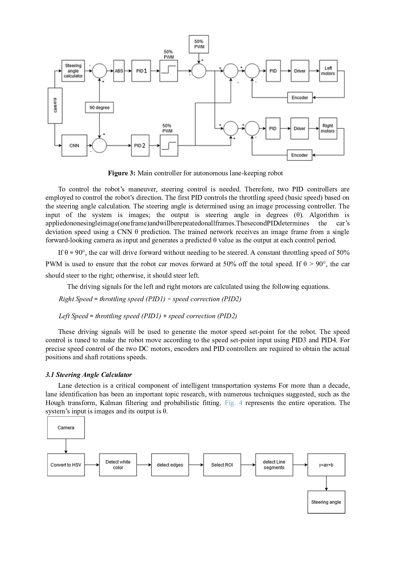 自主机器人的深度学习控制-9965字.docx 第3页