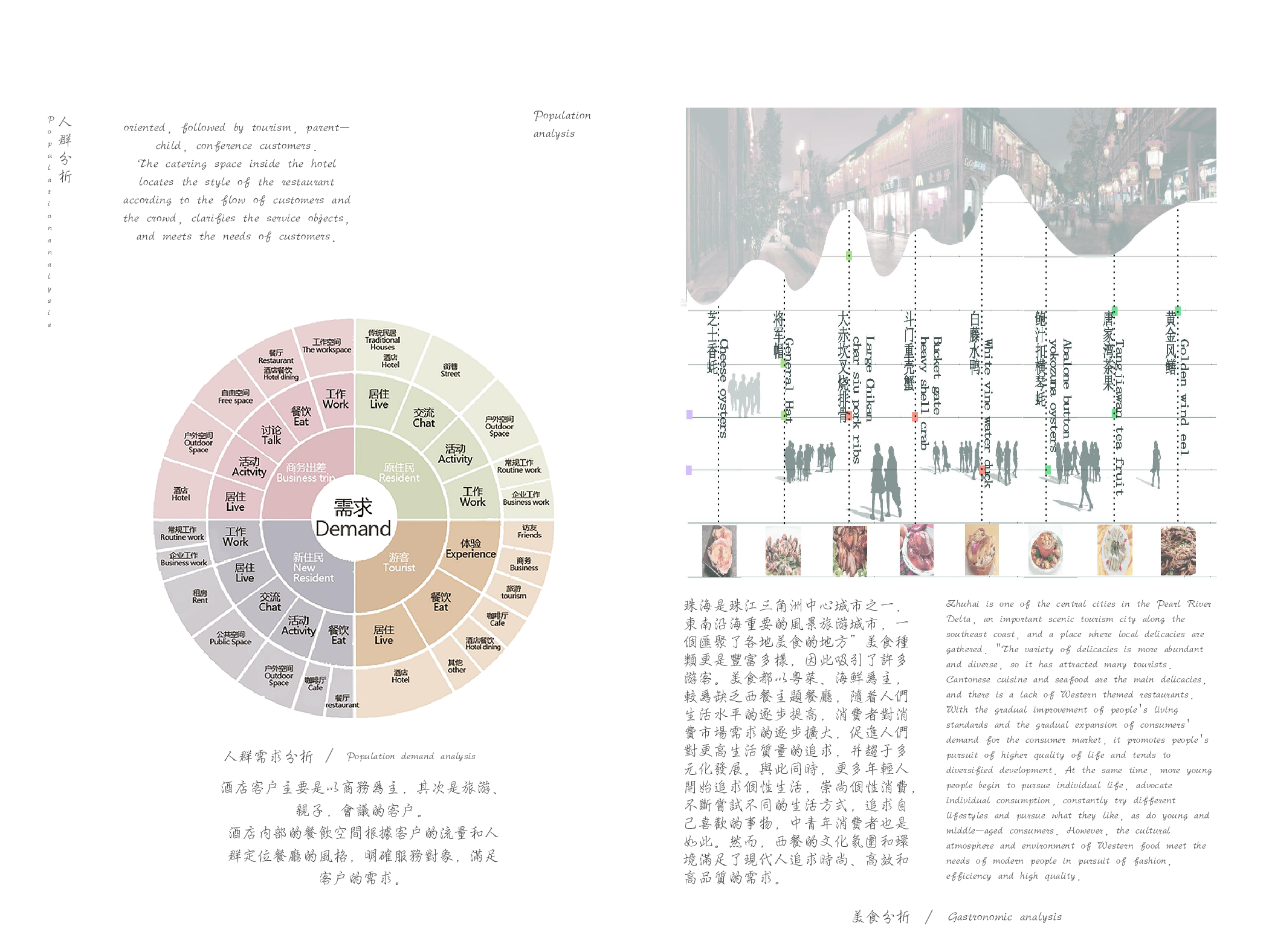 毕设定稿-3483字.pdf 第9页