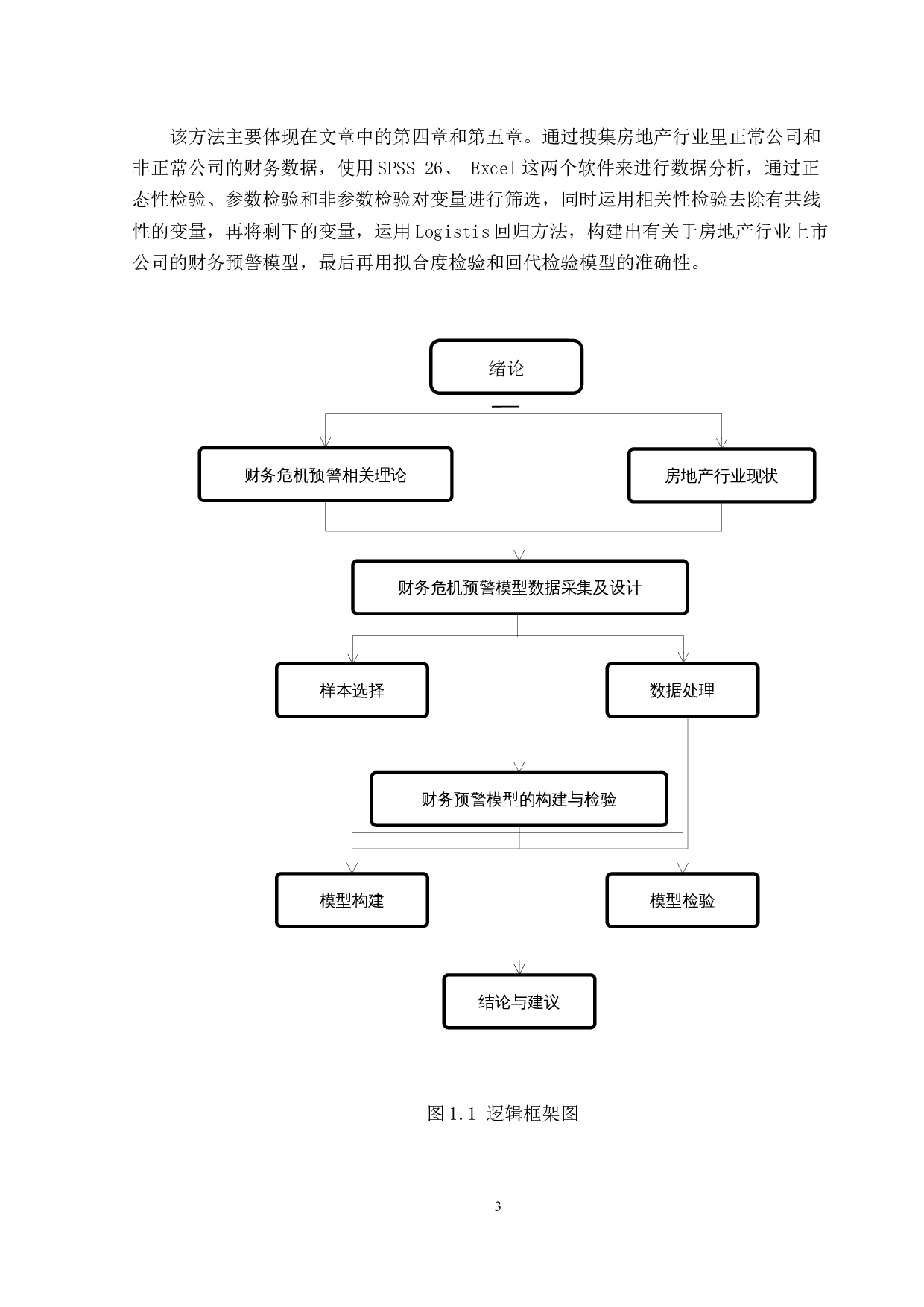 I基于Logistic回归模型的房地产上市公司财务预警研究-16977字.docx 第6页