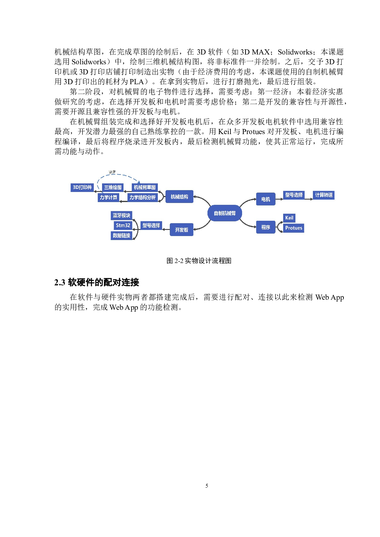 机器人工业WebApp的开发应用&mdash;应用实践-12125字.doc 第8页