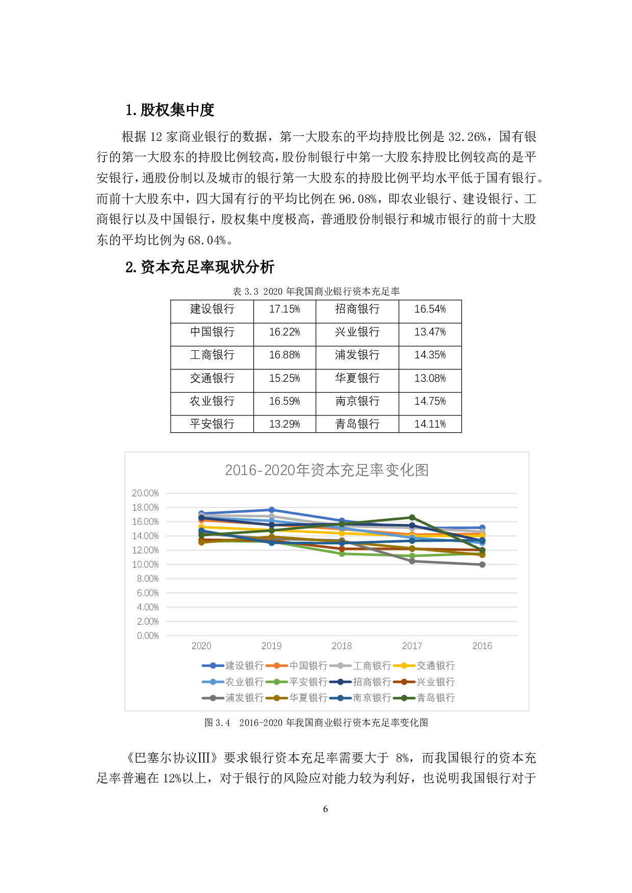 商业银行资本结构与经营绩效之间的关系-14698字.pdf 第10页