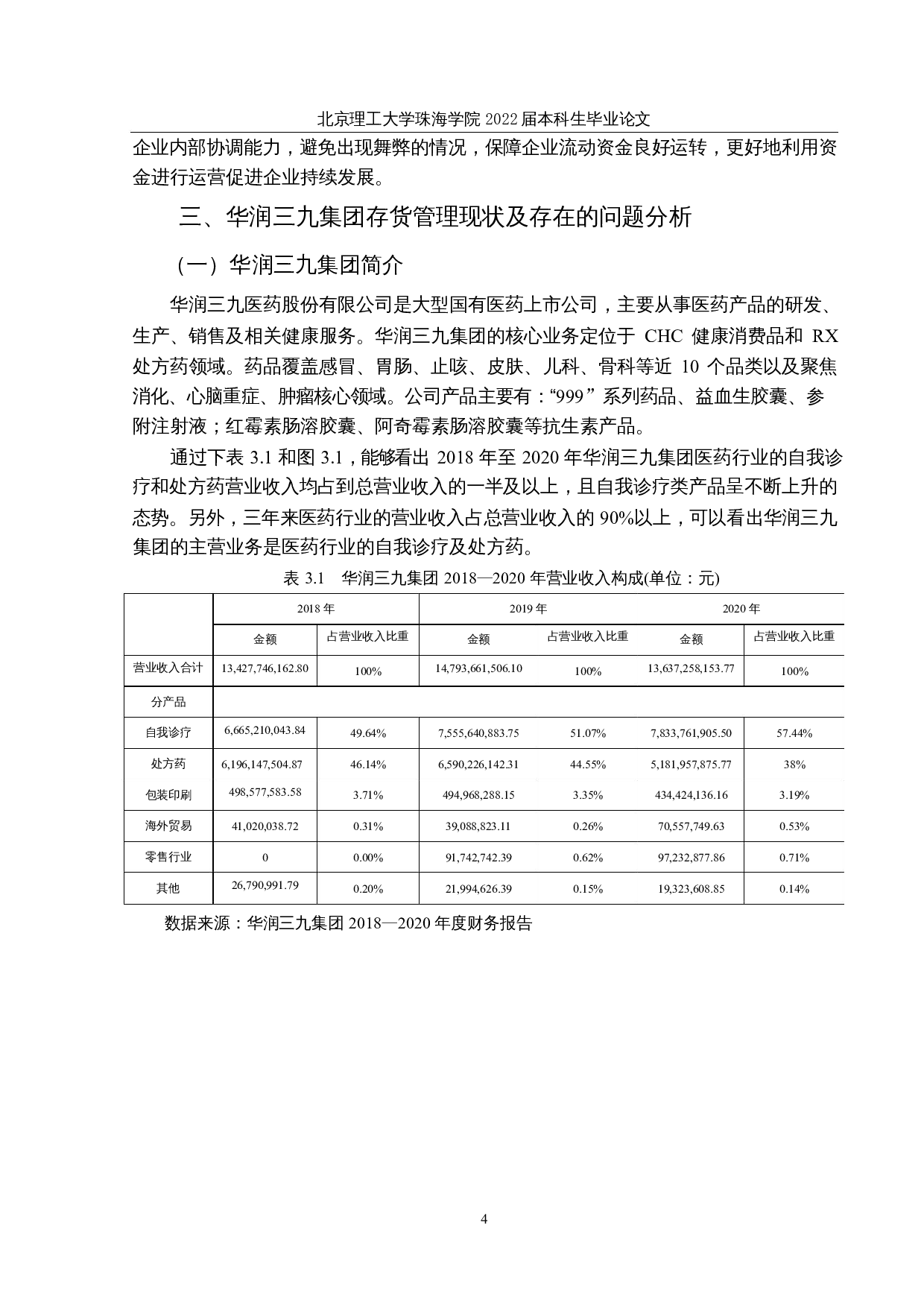 华润三九医药存货管理存在的问题及对策研究-13159字.docx 第7页