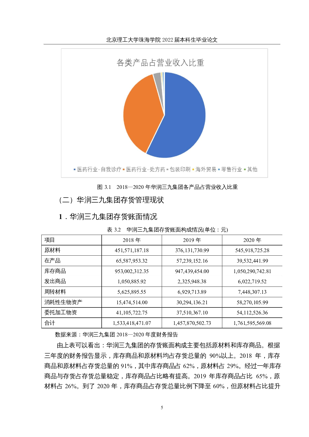 华润三九医药存货管理存在的问题及对策研究-13159字.docx 第8页