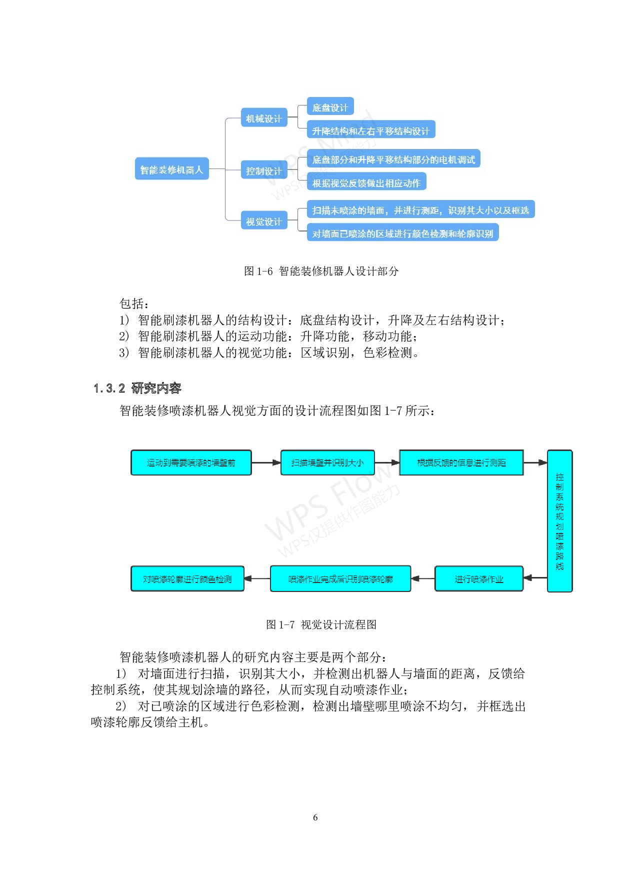 智能装修喷漆机器人&mdash;&mdash;视觉设计-22952字.doc 第10页