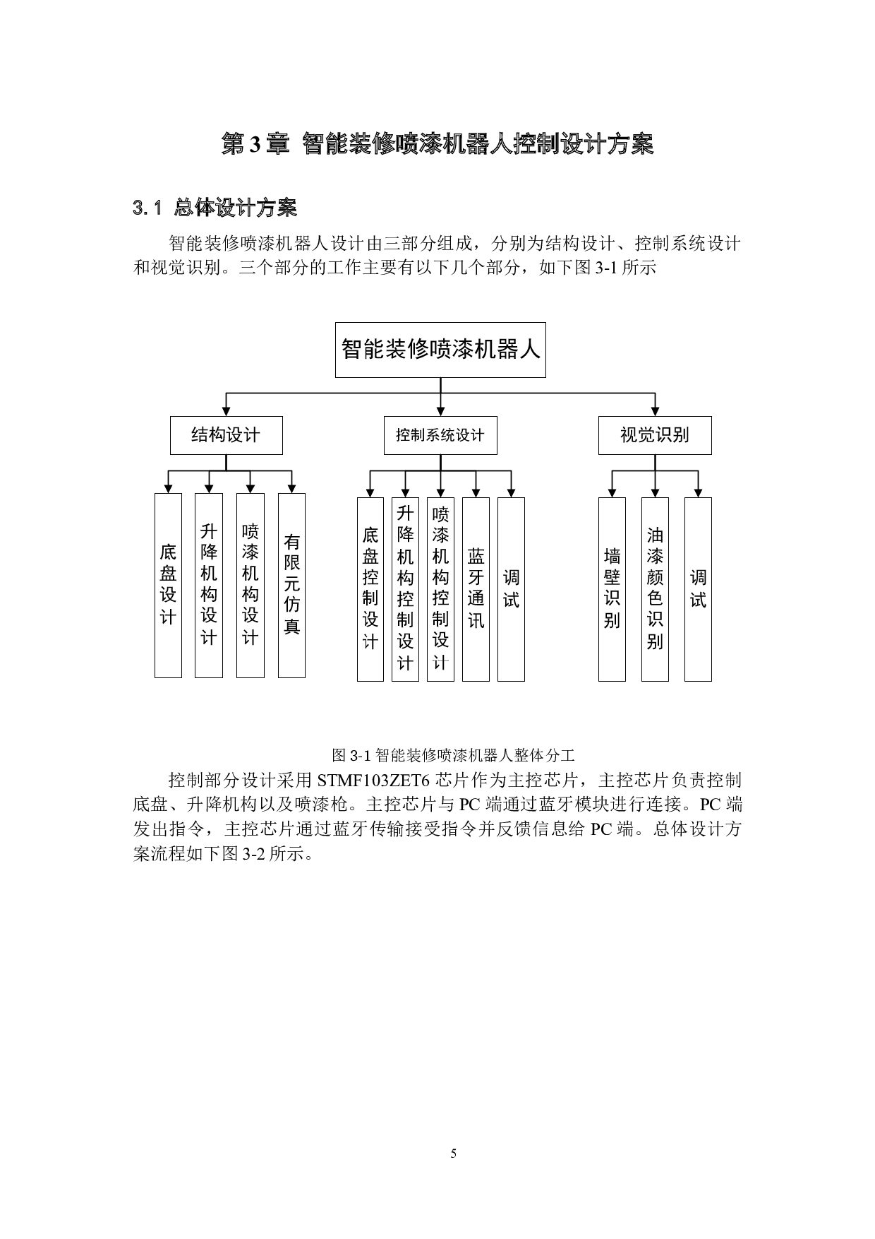 智能装修喷漆机器人&mdash;&mdash;控制设计-10986字.docx 第9页
