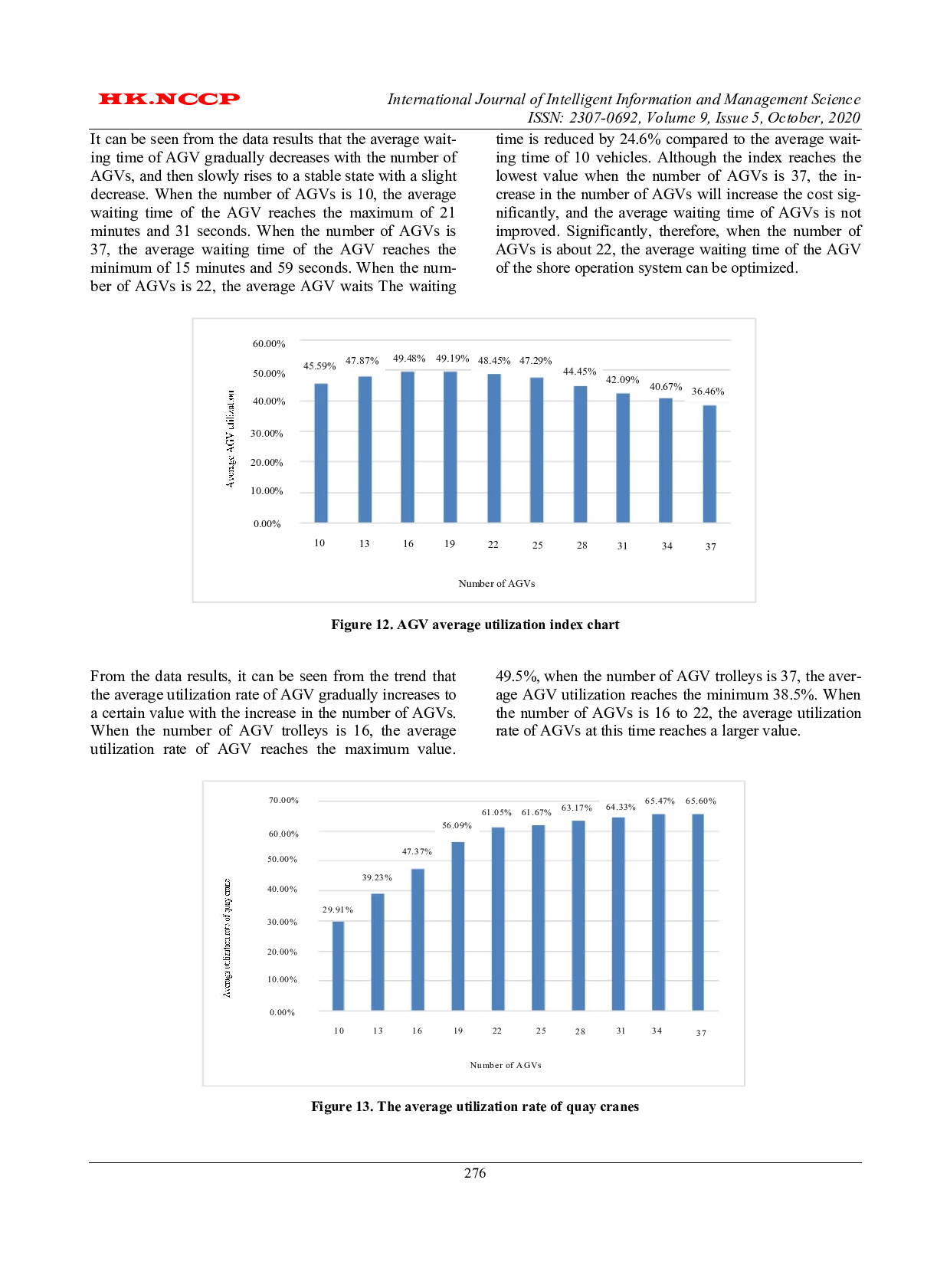 AnalysisofInfluenceofAGVQuantityConfigurationbasedonPlantSimulationonDockside Operation Efficiency-3826字.docx 第7页
