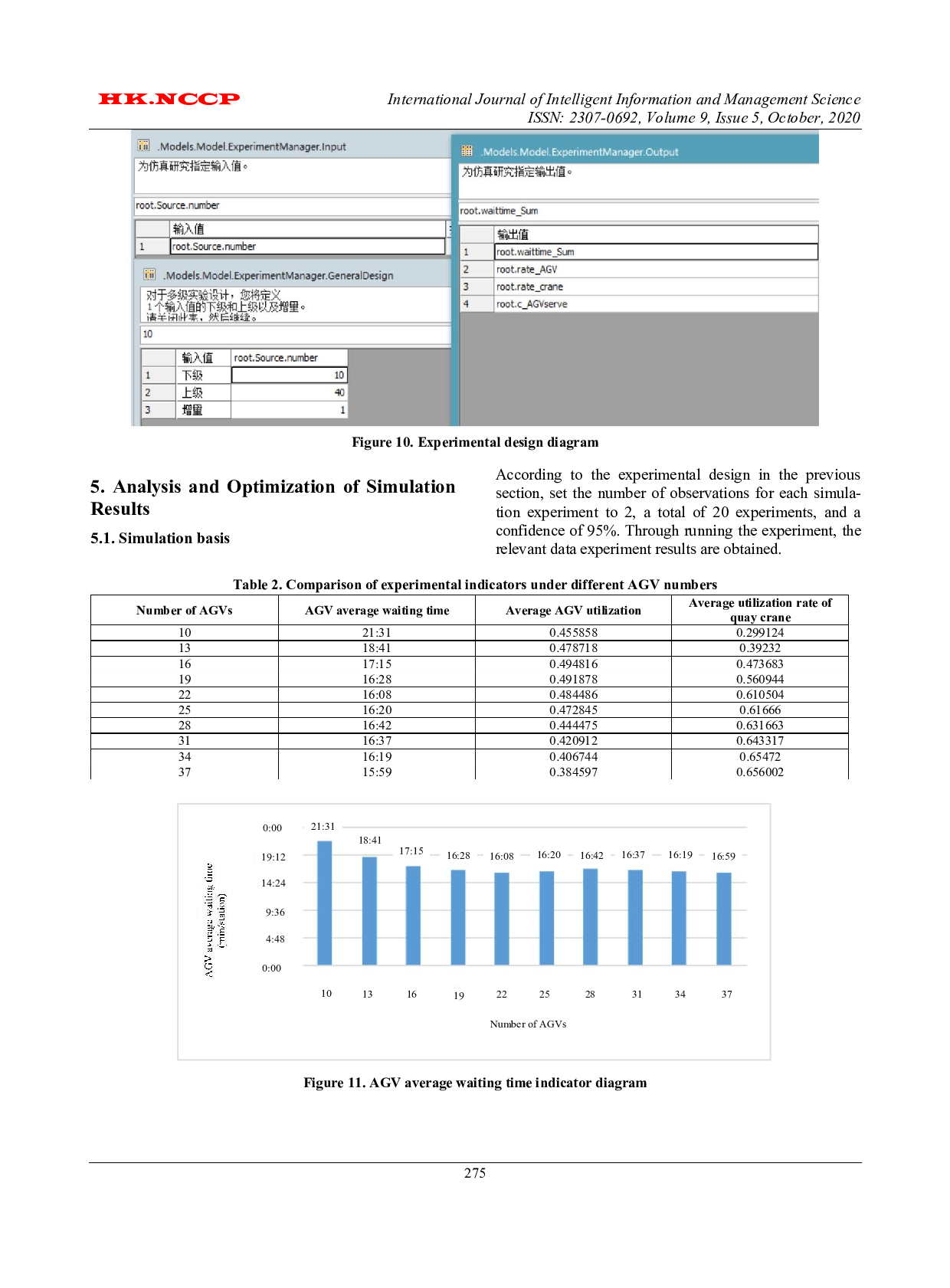 AnalysisofInfluenceofAGVQuantityConfigurationbasedonPlantSimulationonDockside Operation Efficiency-3826字.docx 第6页