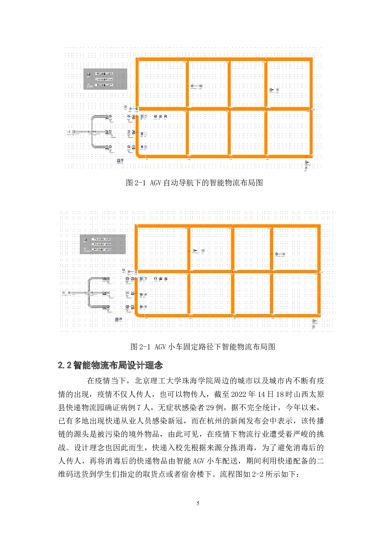 智能物流系统-物流仿真设计-12456字.docx 第9页