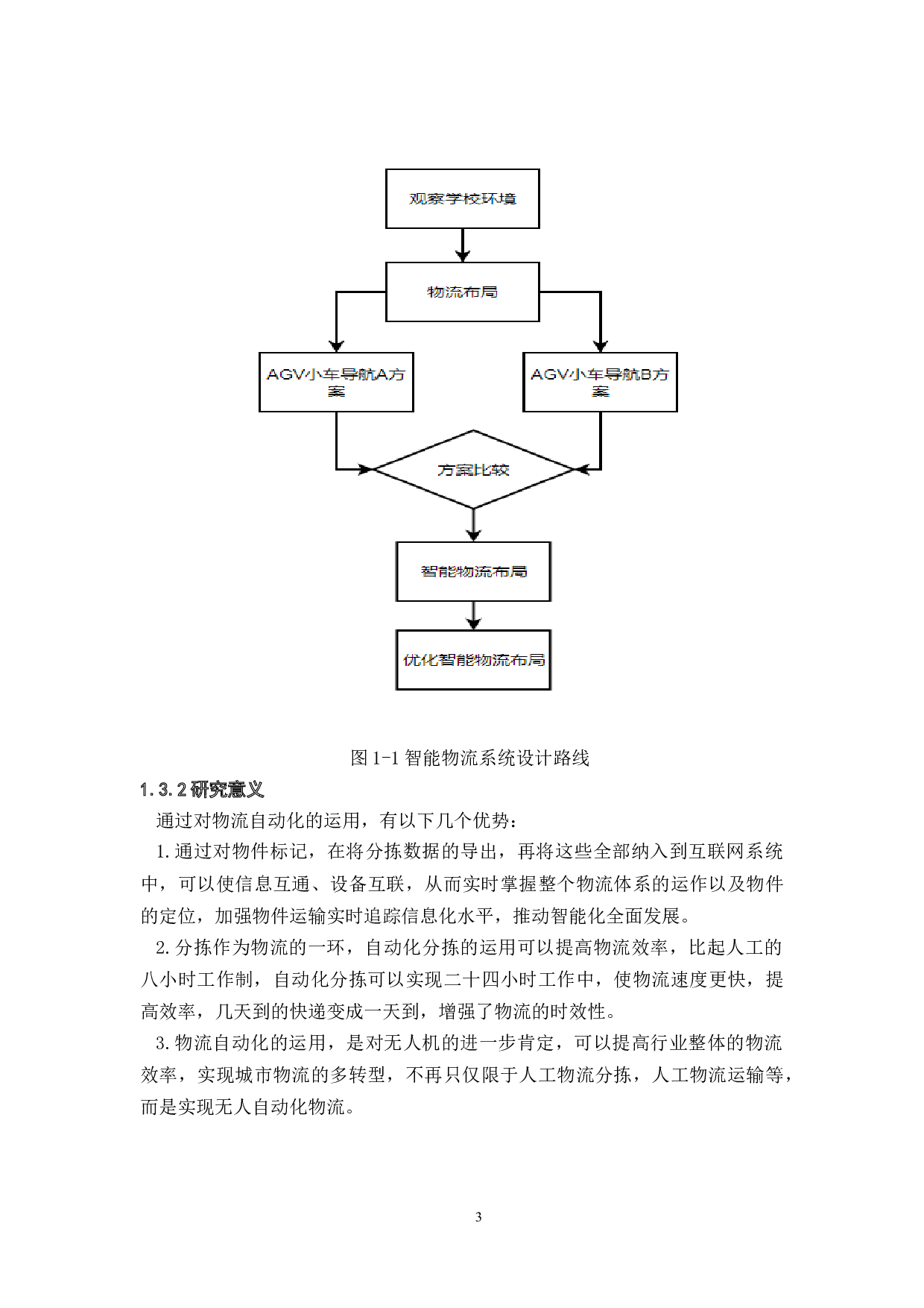 智能物流系统-物流仿真设计-12456字.docx 第7页