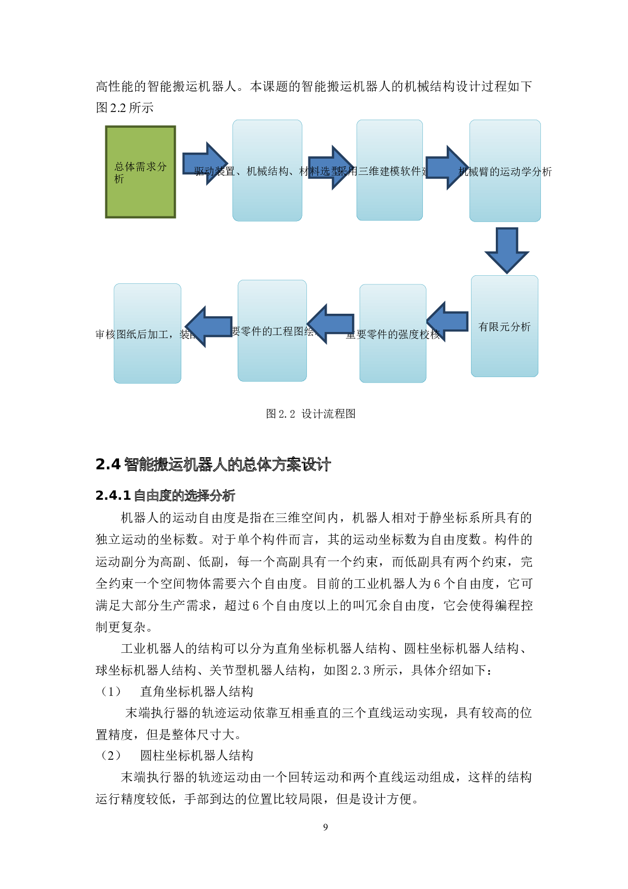 智能搬运机器人----机械结构设计-18352字.docx 第10页