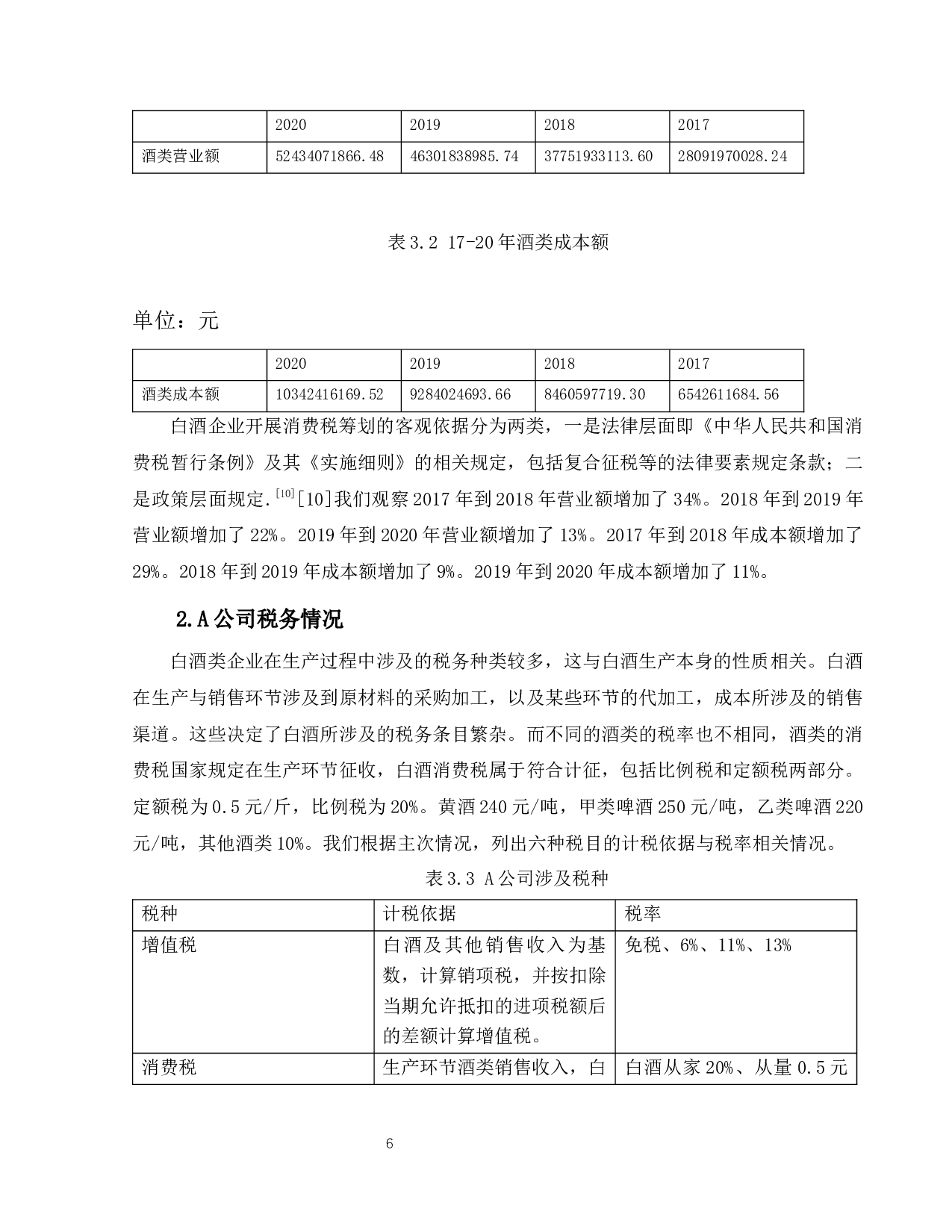 企业经营活动中纳税筹划问题研究--以A公司为例-9783字.docx 第10页