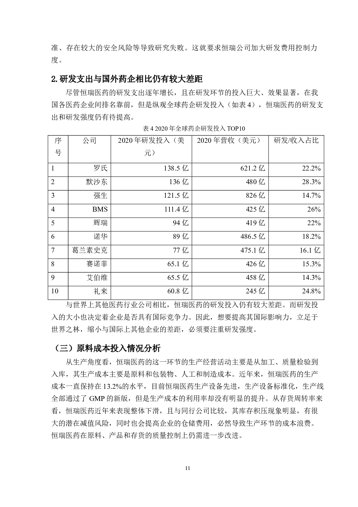 企业生产成本的控制分析&mdash;&mdash;以恒瑞医药为例-9248字.doc 第10页