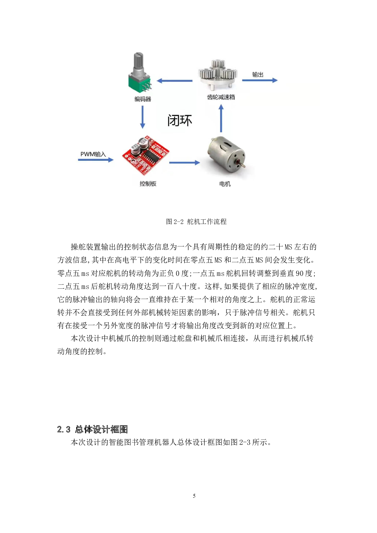 智能图书管理机器人&mdash;&mdash;控制系统设计-12255字.docx 第9页