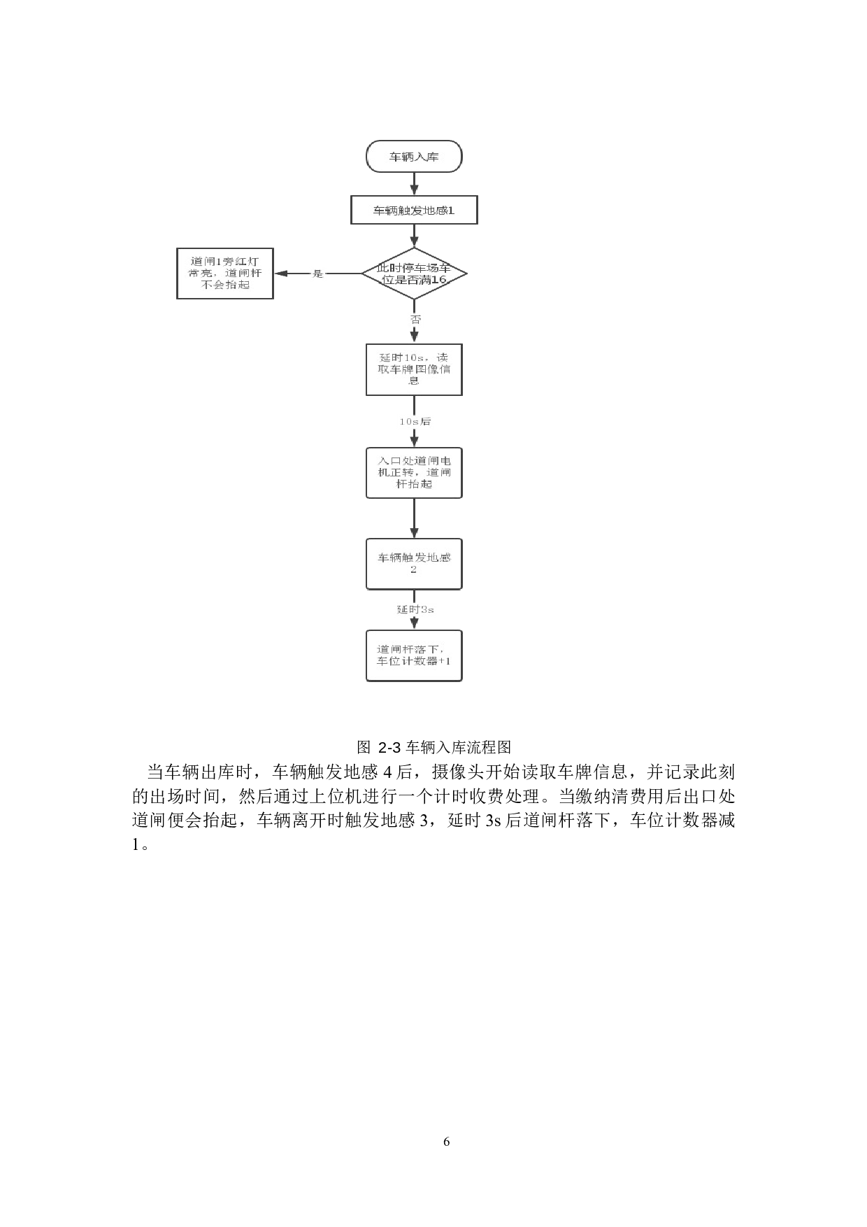智能停车系统设计&mdash;&mdash;道闸系统设计-13099字.docx 第10页