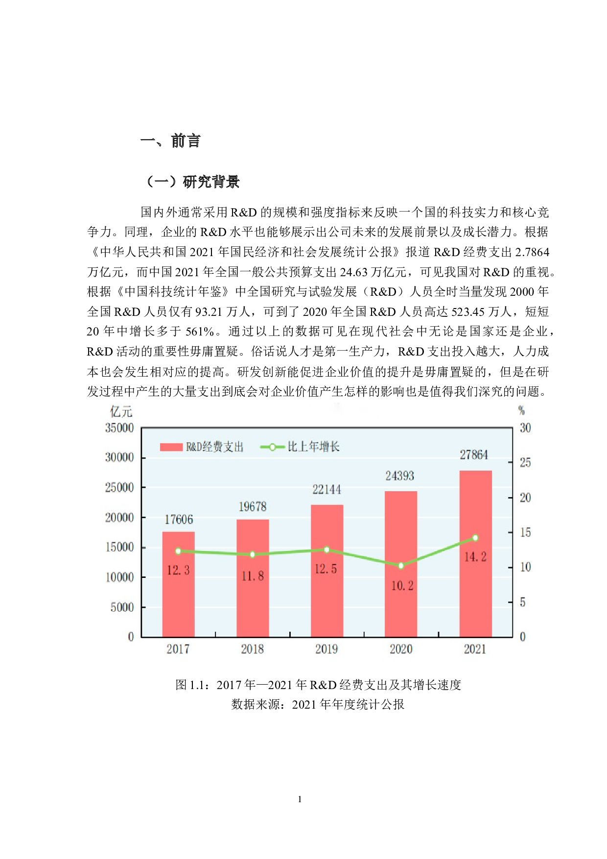 人力成本、研发支出与公司价值相关性的实证研究-27294字.docx 第5页