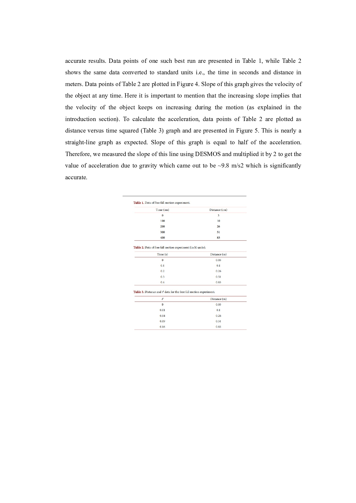 利用Arduino和超声波传感器测量重力加速度-6607字.docx 第5页