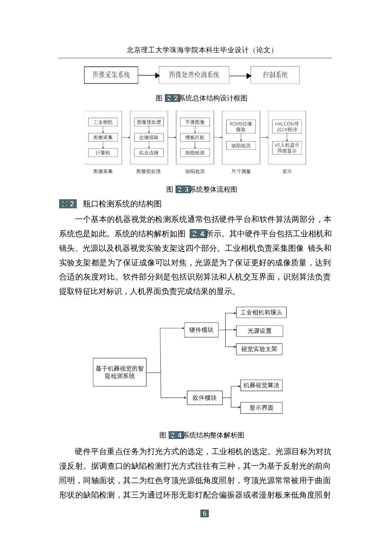 智能产品缺陷检测系统的设计-13384字.docx 第10页