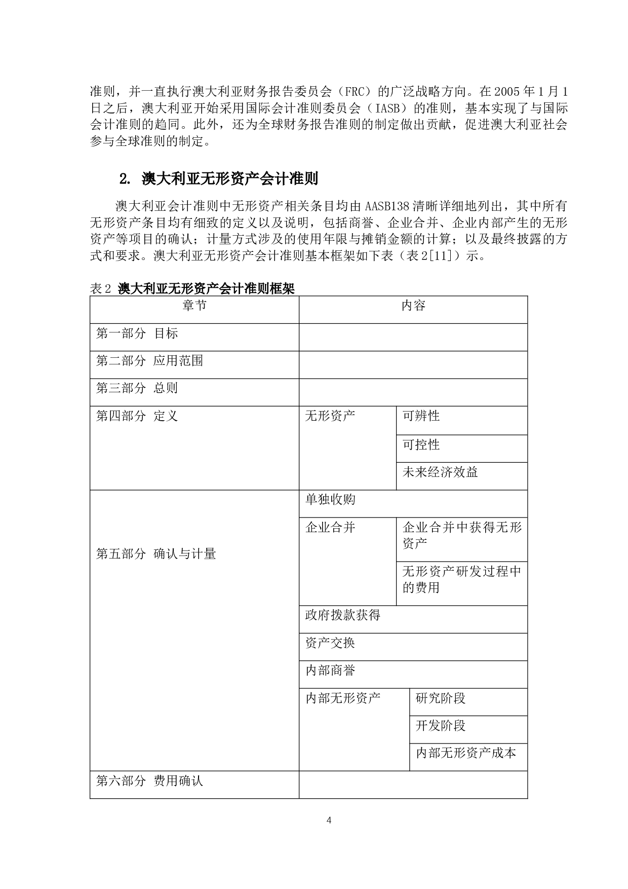 中澳会计准则无形资产处理差异与实践研究-9544字.docx 第7页