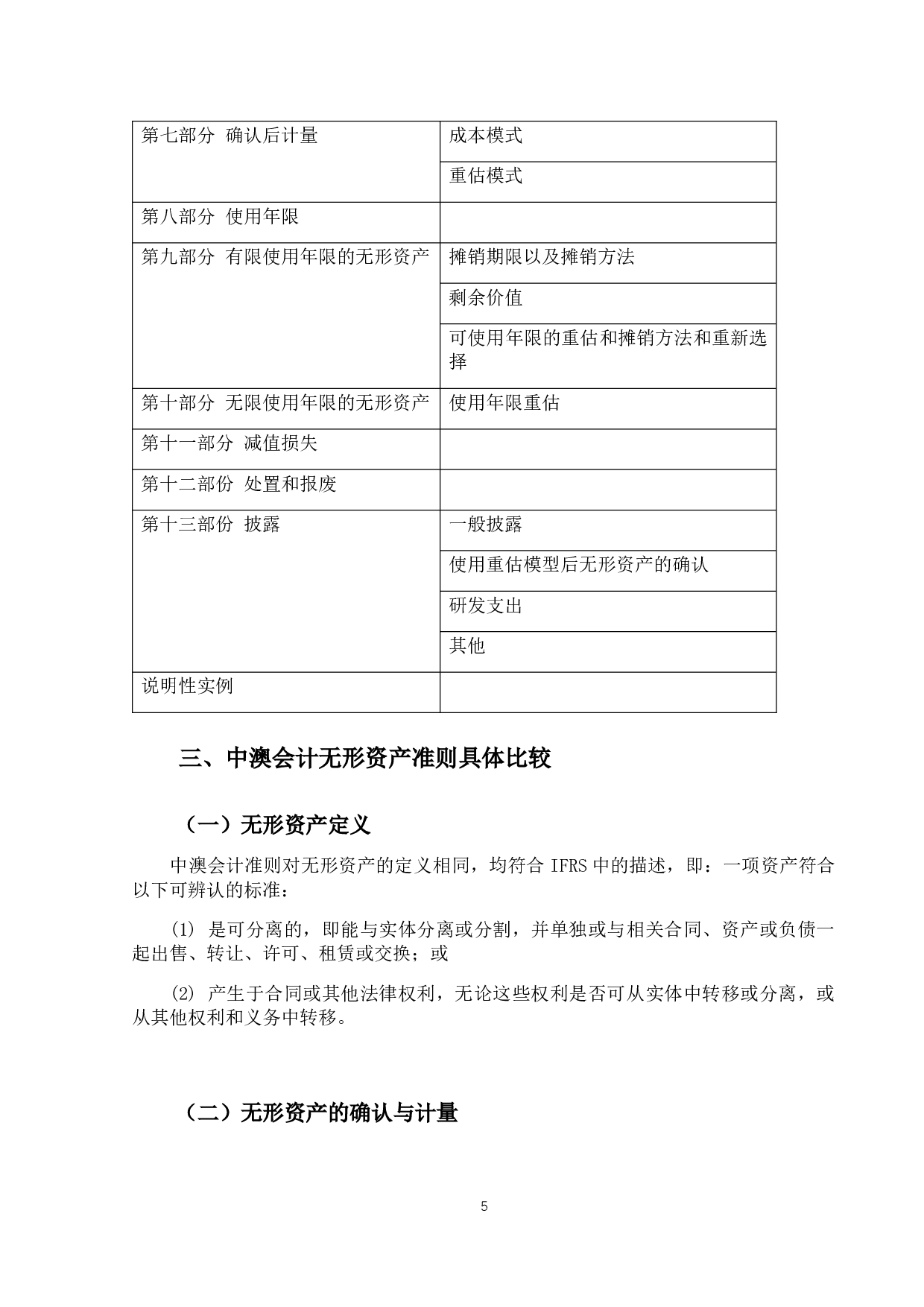 中澳会计准则无形资产处理差异与实践研究-9544字.docx 第8页