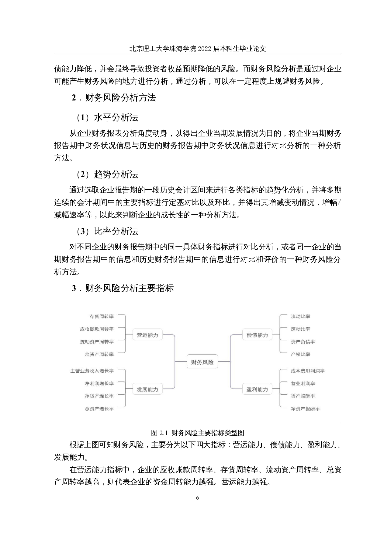 中小房地产上市公司财务风险研究-21321字.docx 第10页