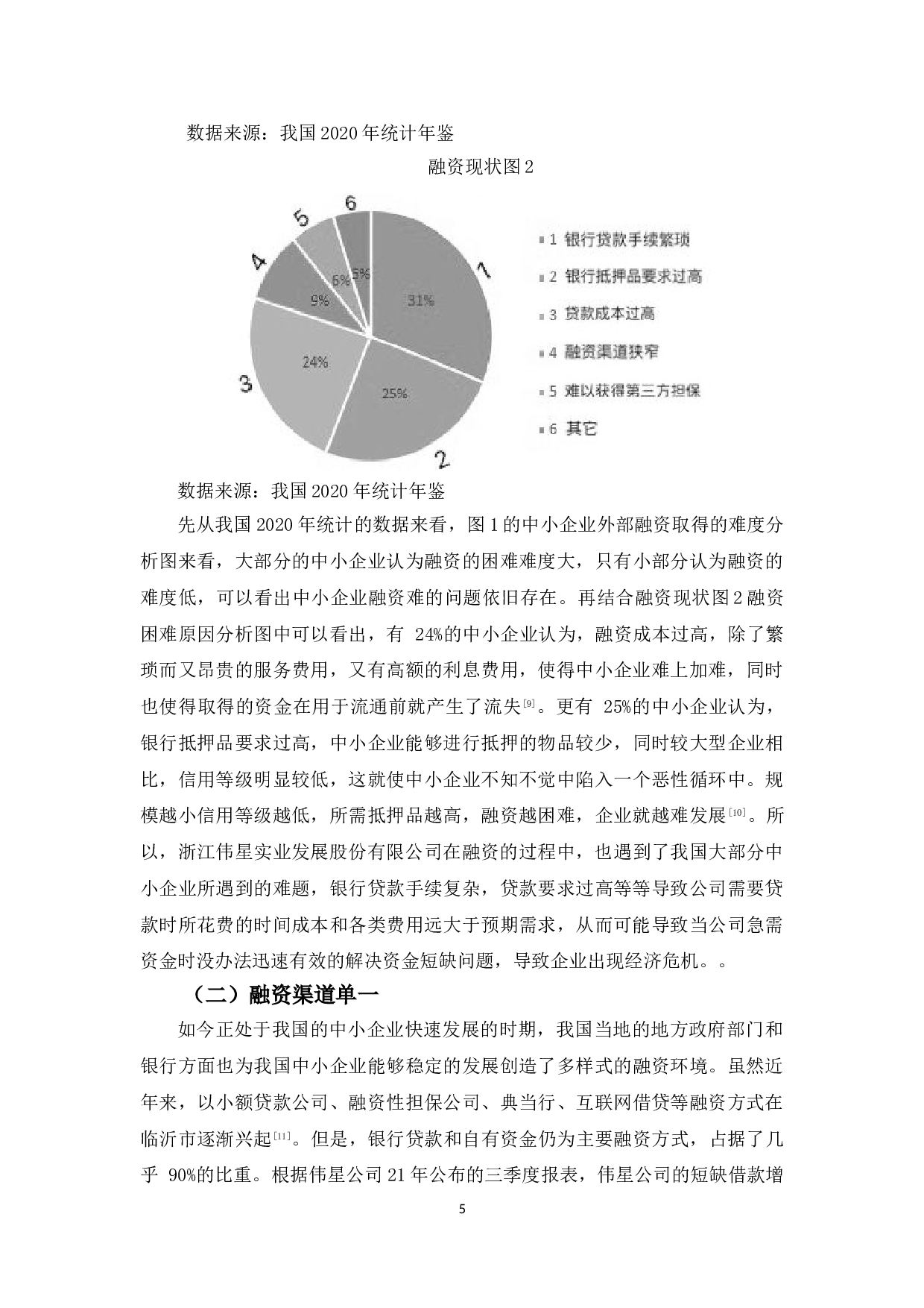 中小企业融资的问题和对策&mdash;&mdash;以浙江伟星实业发展股份有限公司为例-10149字.doc 第8页