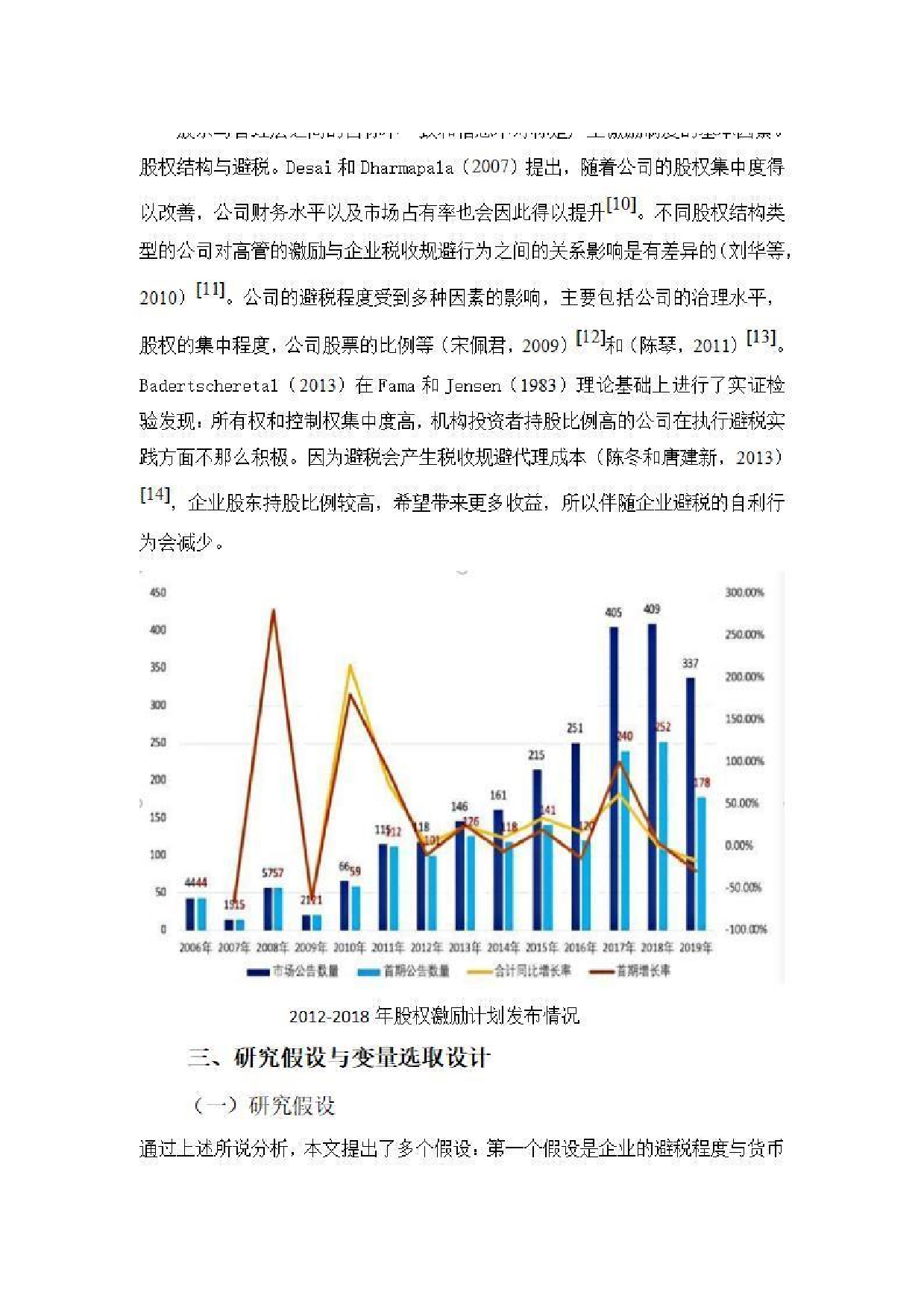 上市公司高管激励对企业避税影响研究 定稿-0字.pdf 第10页