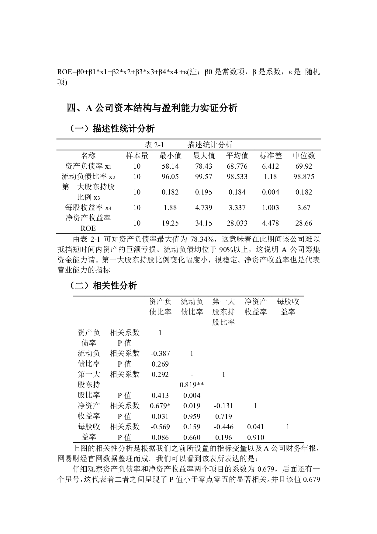 A公司资本结构与盈利能力的关系研究-7324字.pdf 第8页