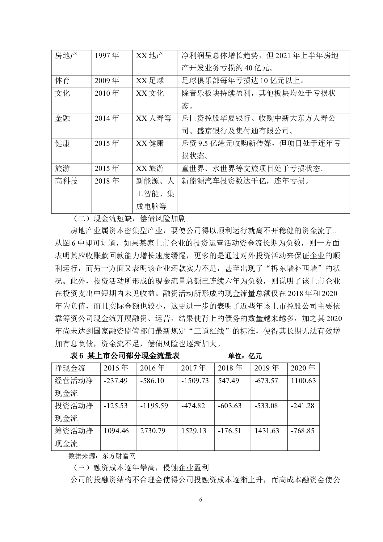 上市公司财务风险&mdash;以某企业为例-8903字.doc 第9页