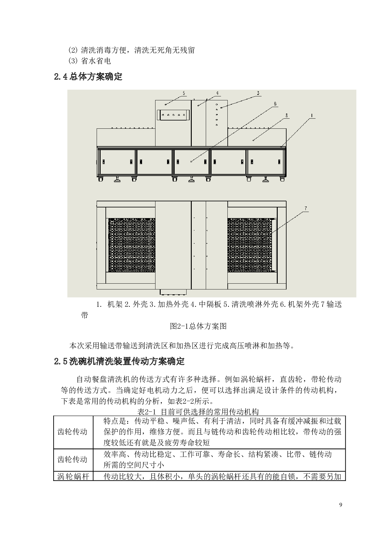 高校食堂餐盘清洗机设计-10977字.doc 第7页