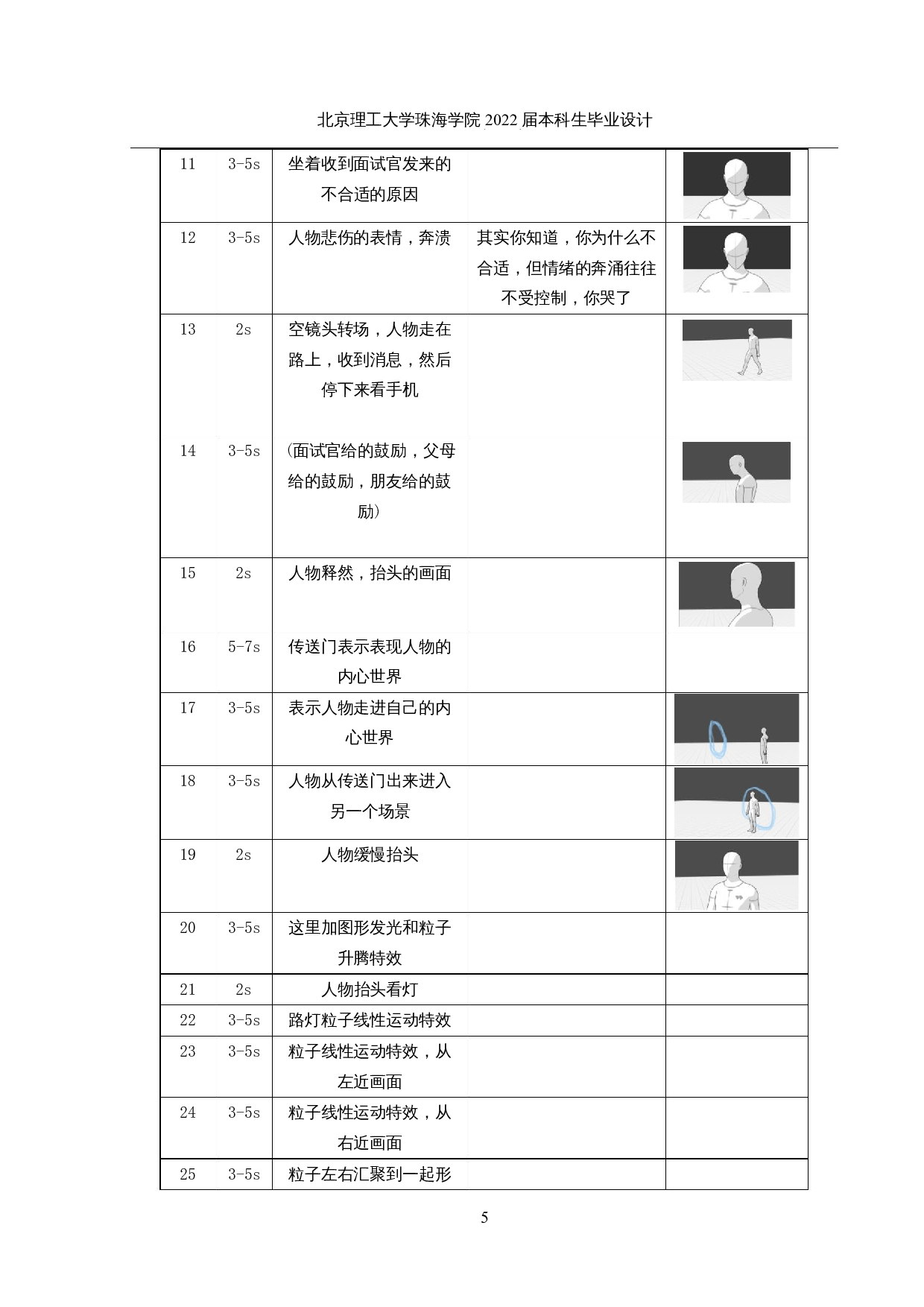 特效视频&ldquo;成长&rdquo;的制作与研究-10996字.docx 第8页