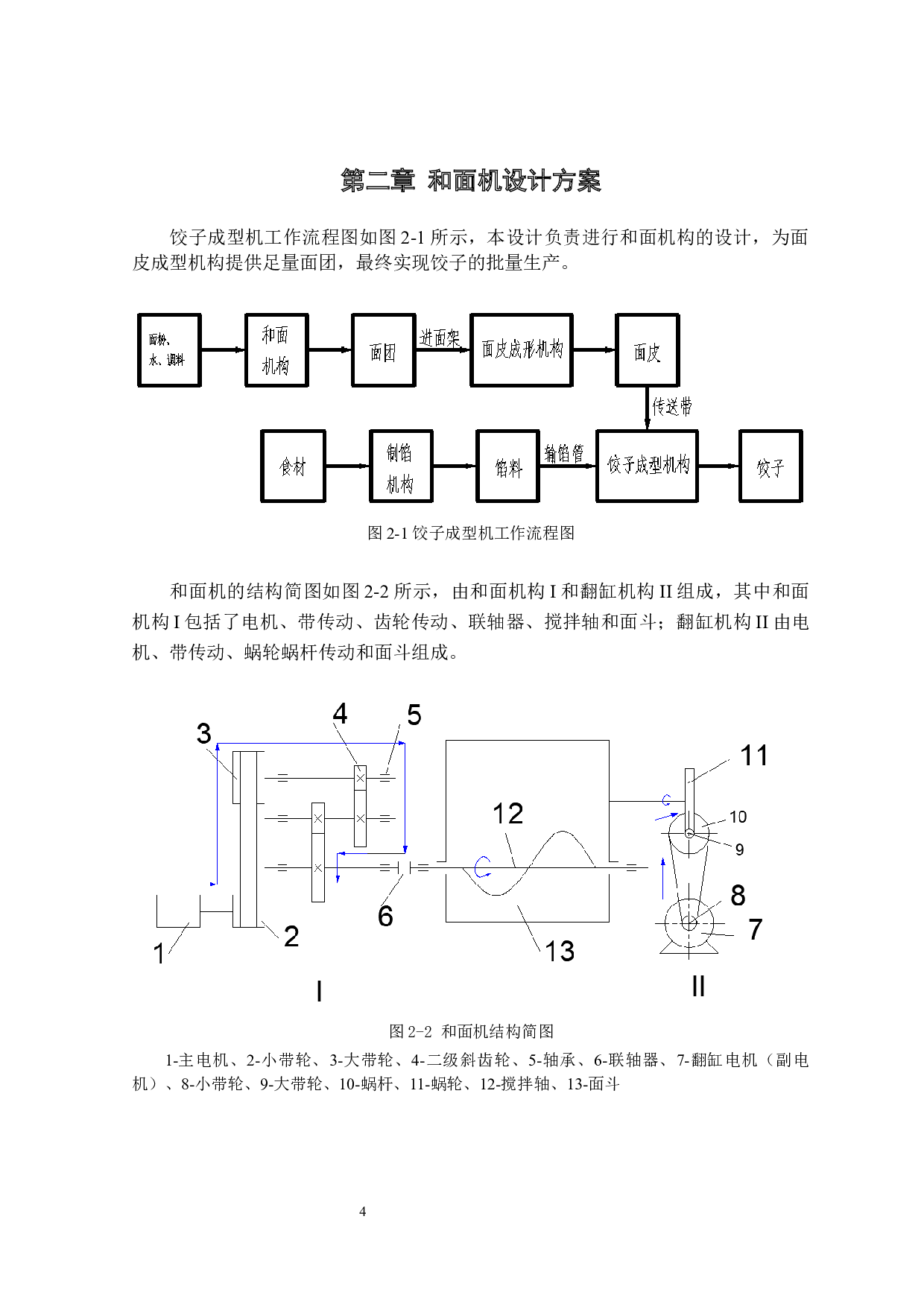 饺子成型机的研制&mdash;&mdash;和面机构设计-12708字.docx 第7页