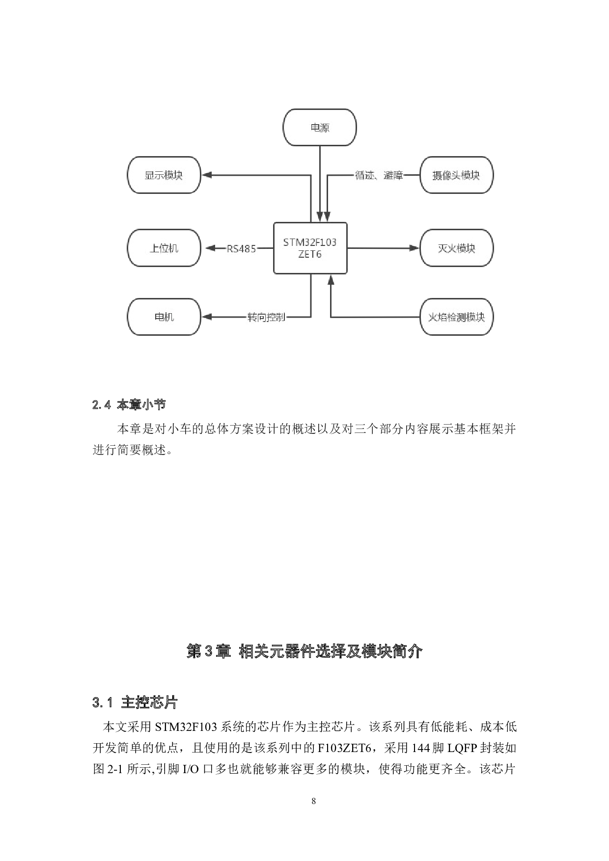 自动避障灭火小车&mdash;&mdash;硬件设计-13473字.docx 第10页