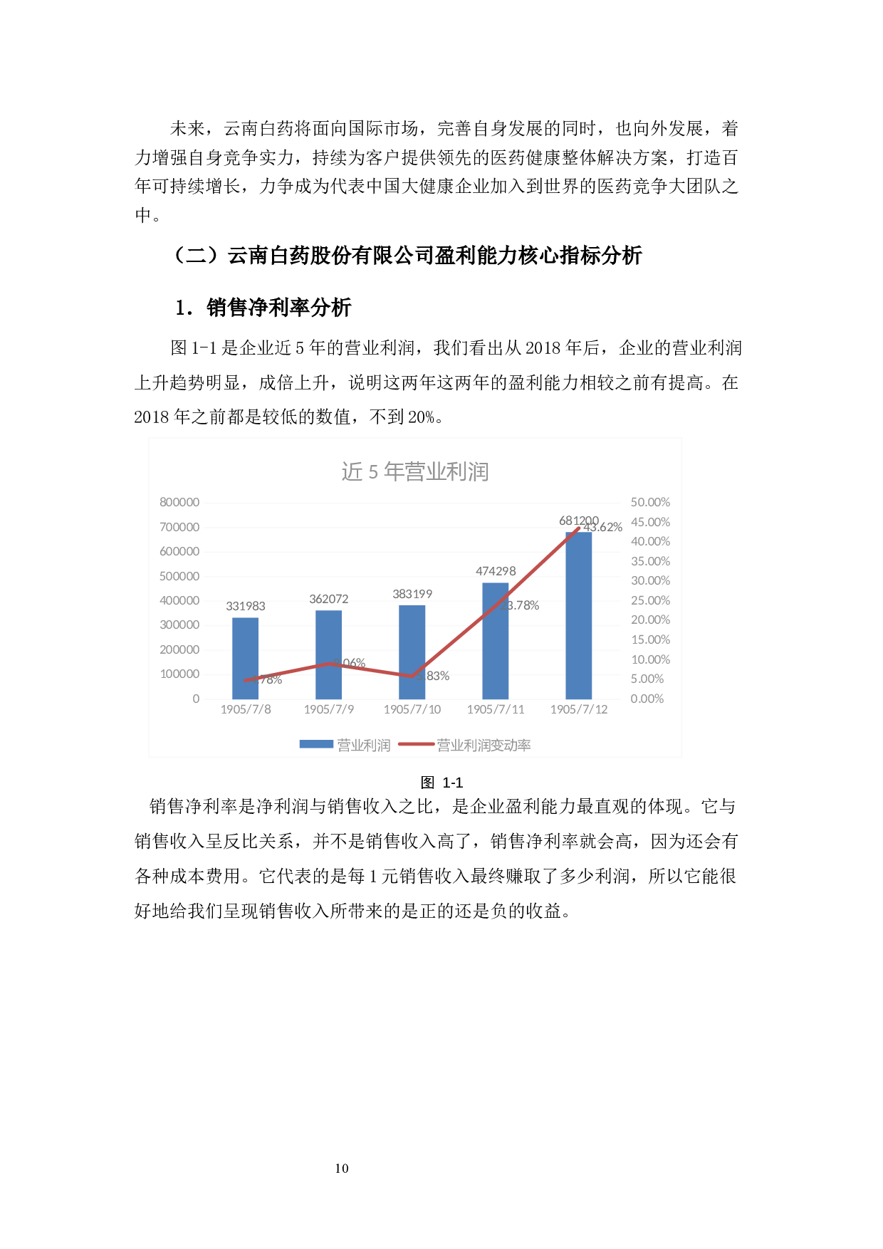 上市公司盈利能力分析&mdash;&mdash;以云南白药为例-9848字.docx 第9页