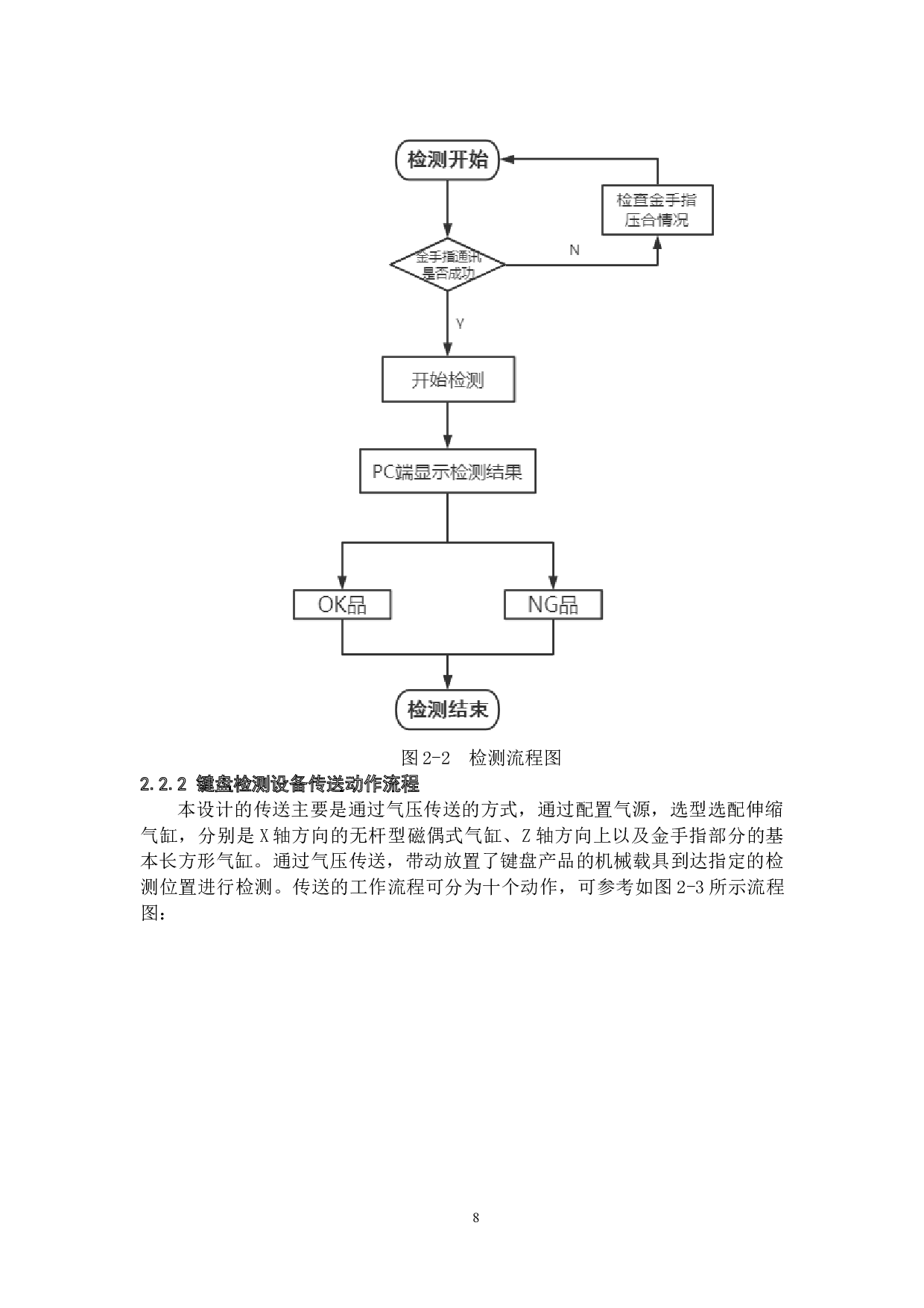 键盘检测设备设计&mdash;&mdash;键盘传送模块设计-17715字.docx 第10页