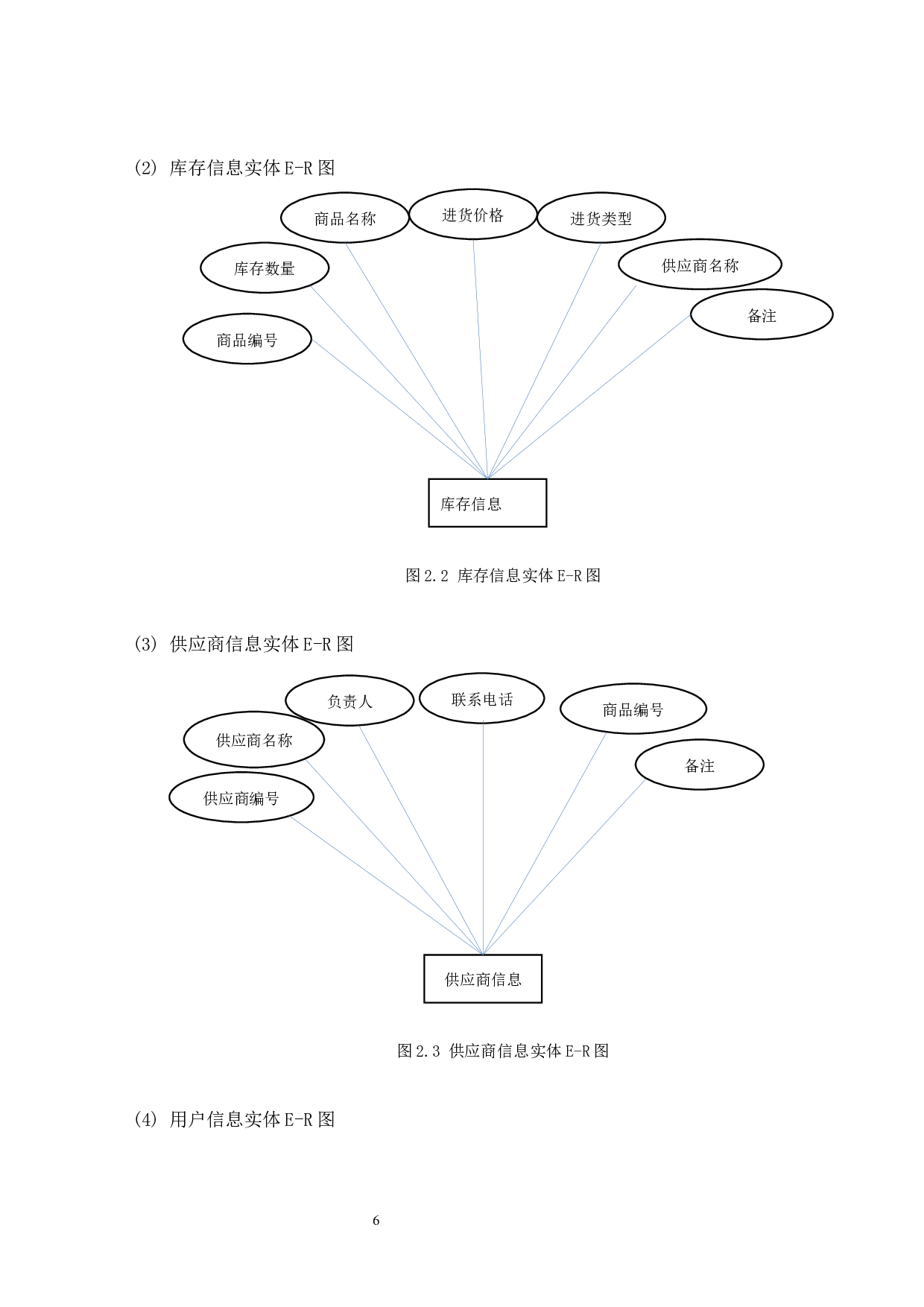 智能超市管理系统的设计与实现-9871字.docx 第10页