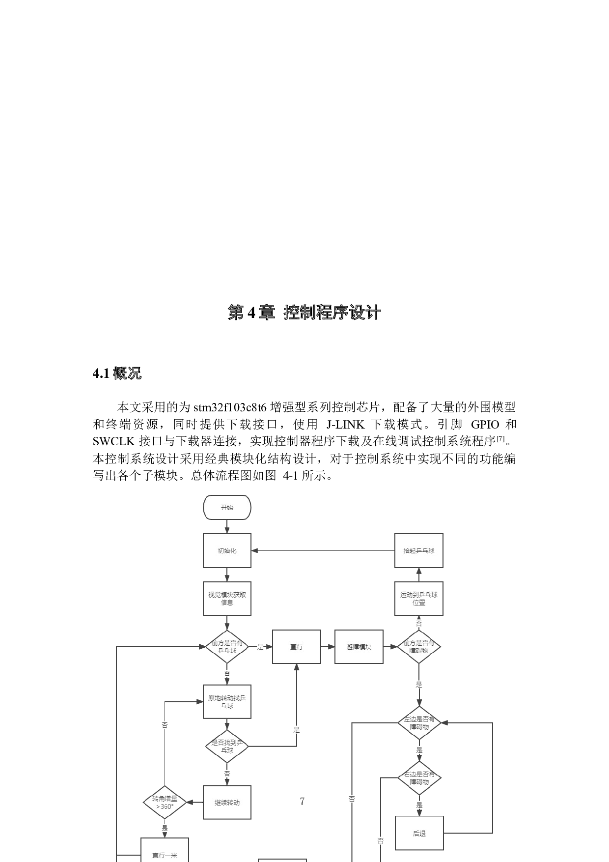 基于视觉识别的捡球机器人-13937字.docx 第10页