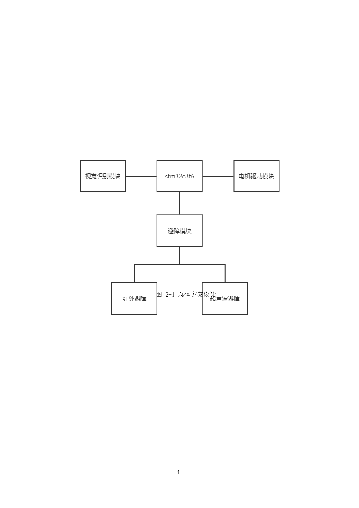 基于视觉识别的捡球机器人-13937字.docx 第7页