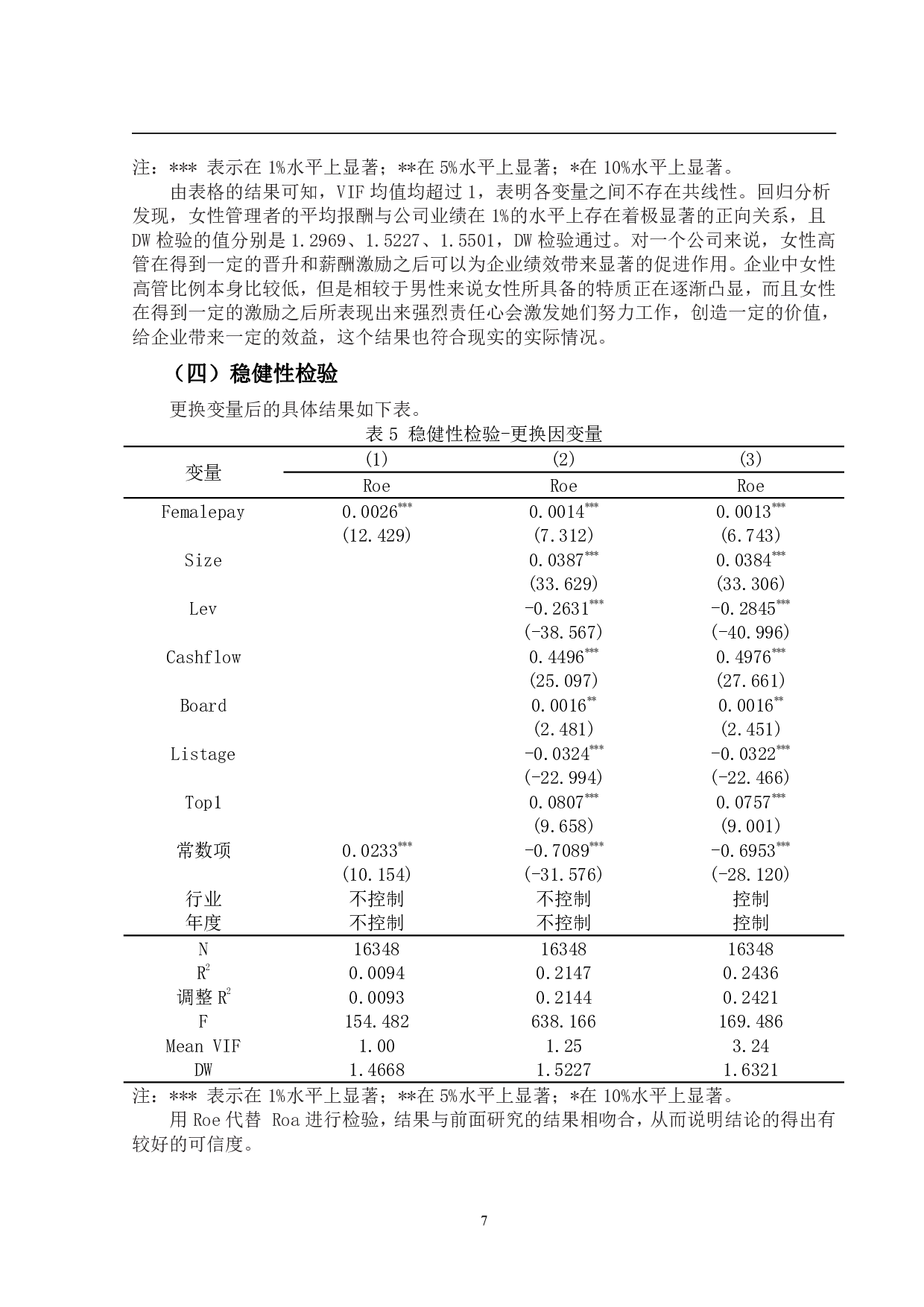 上市公司女性高管与企业绩效的实证研究-8006字.pdf 第10页