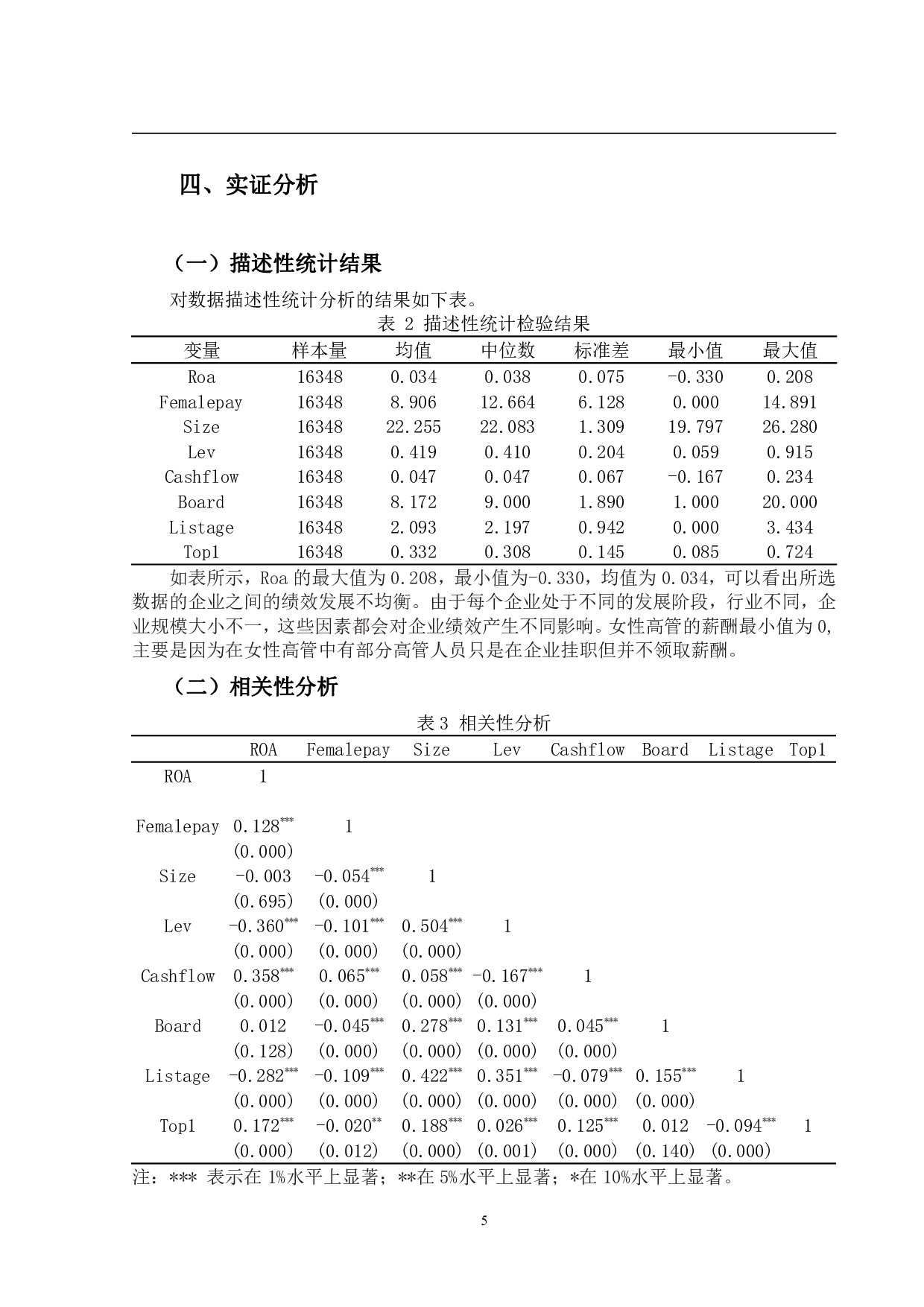 上市公司女性高管与企业绩效的实证研究-8006字.pdf 第8页
