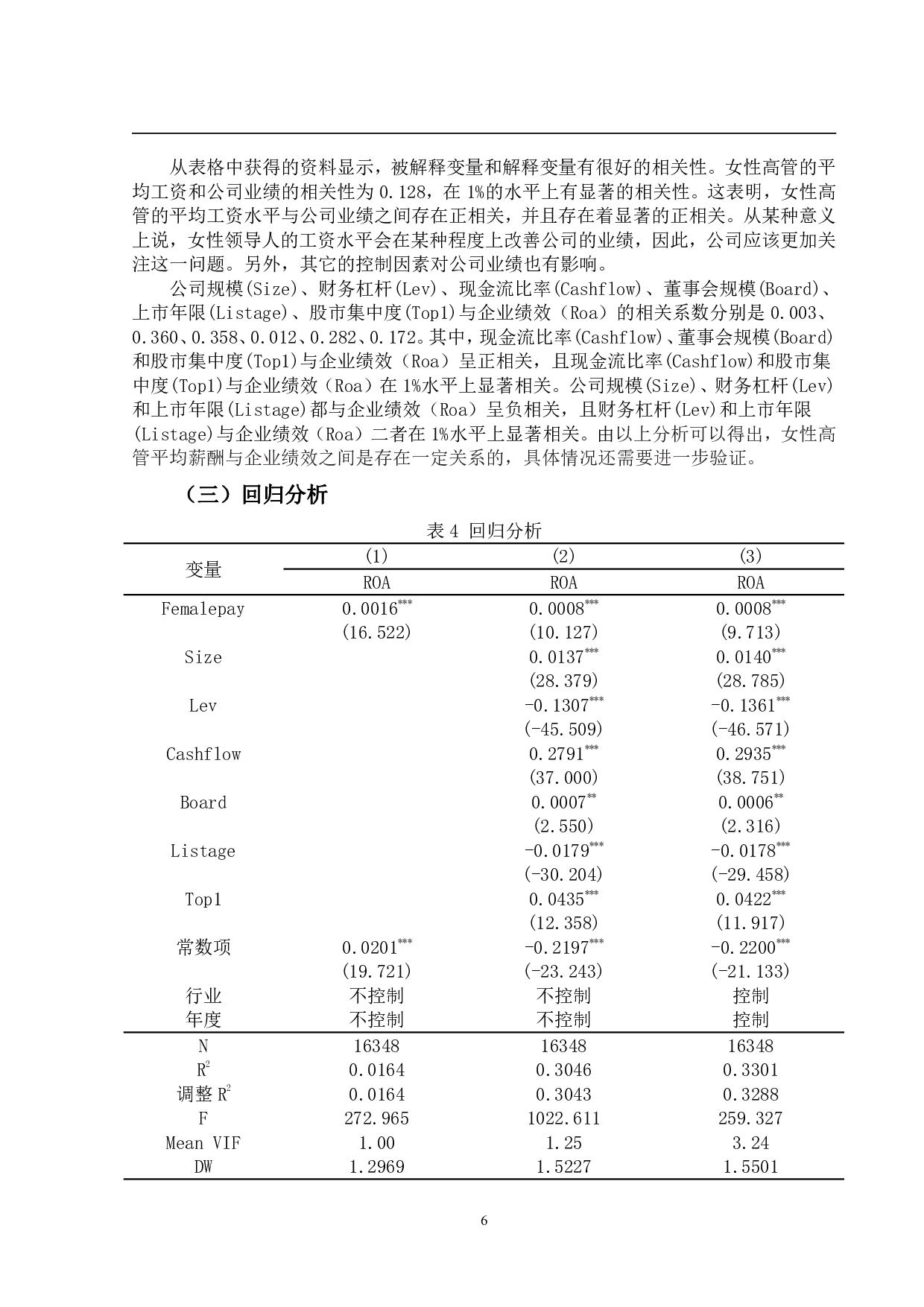 上市公司女性高管与企业绩效的实证研究-8006字.pdf 第9页