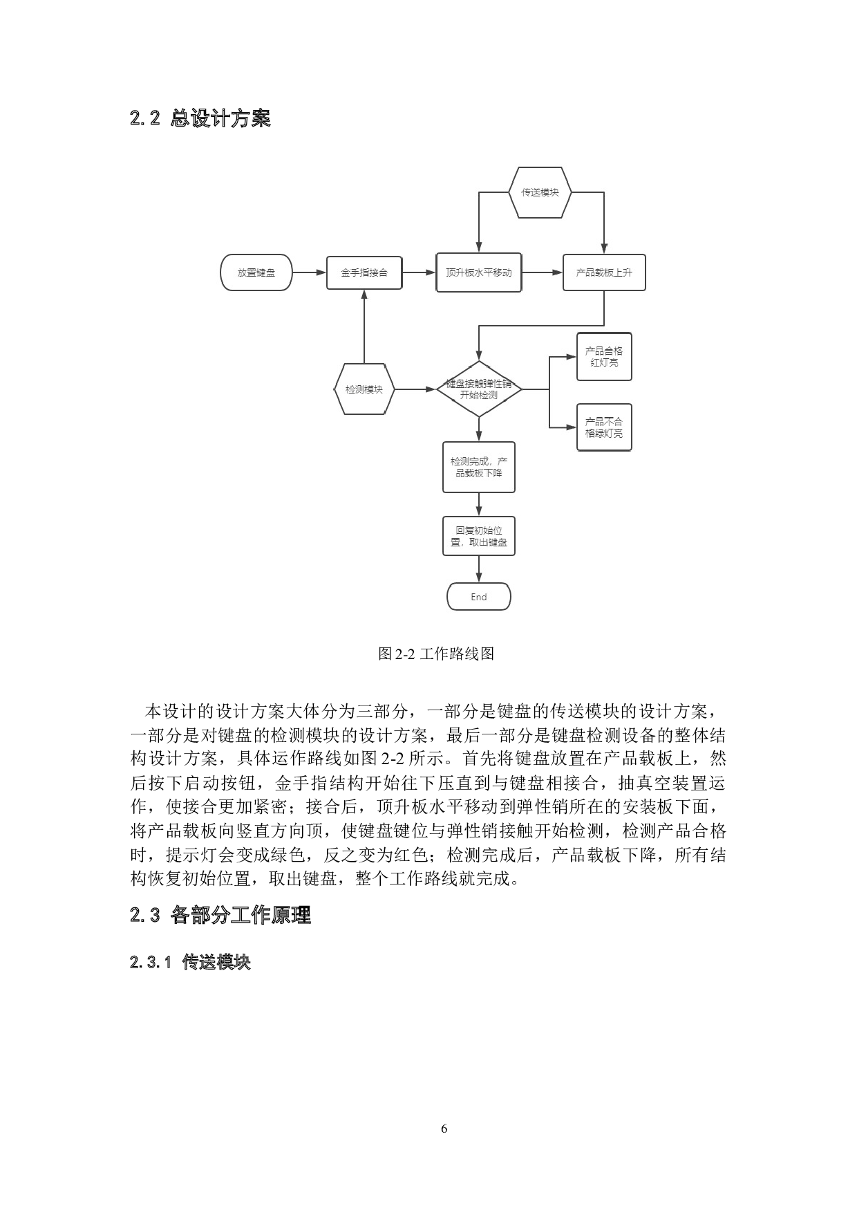 键盘检测设备设计-11610字.docx 第10页