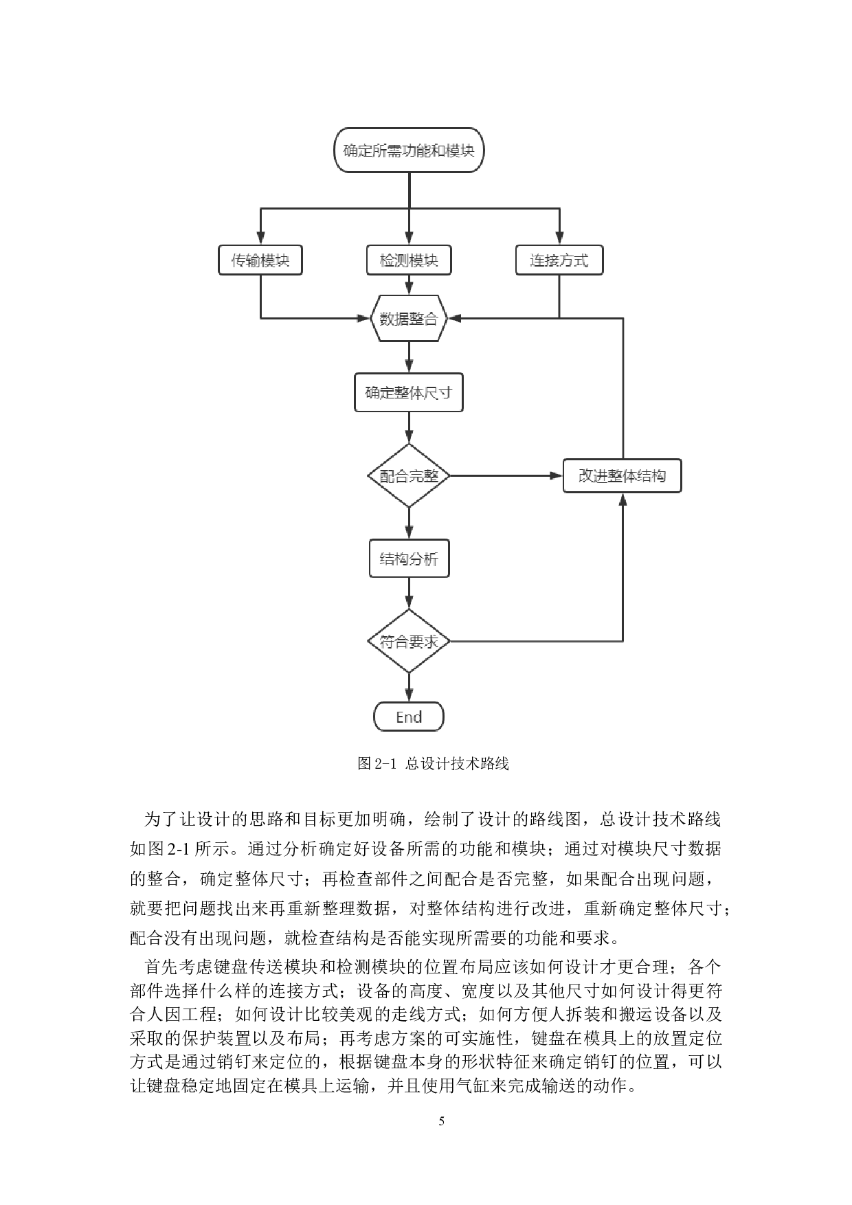 键盘检测设备设计-11610字.docx 第9页