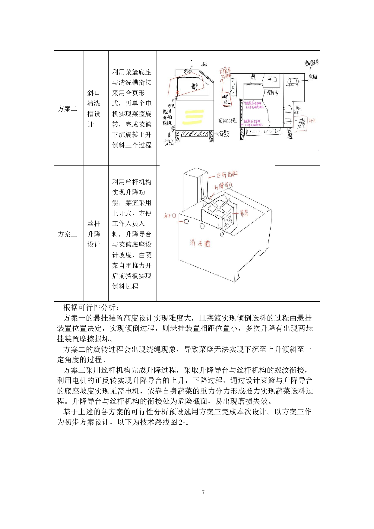 超市蔬菜处置机设计-12395字.docx 第10页
