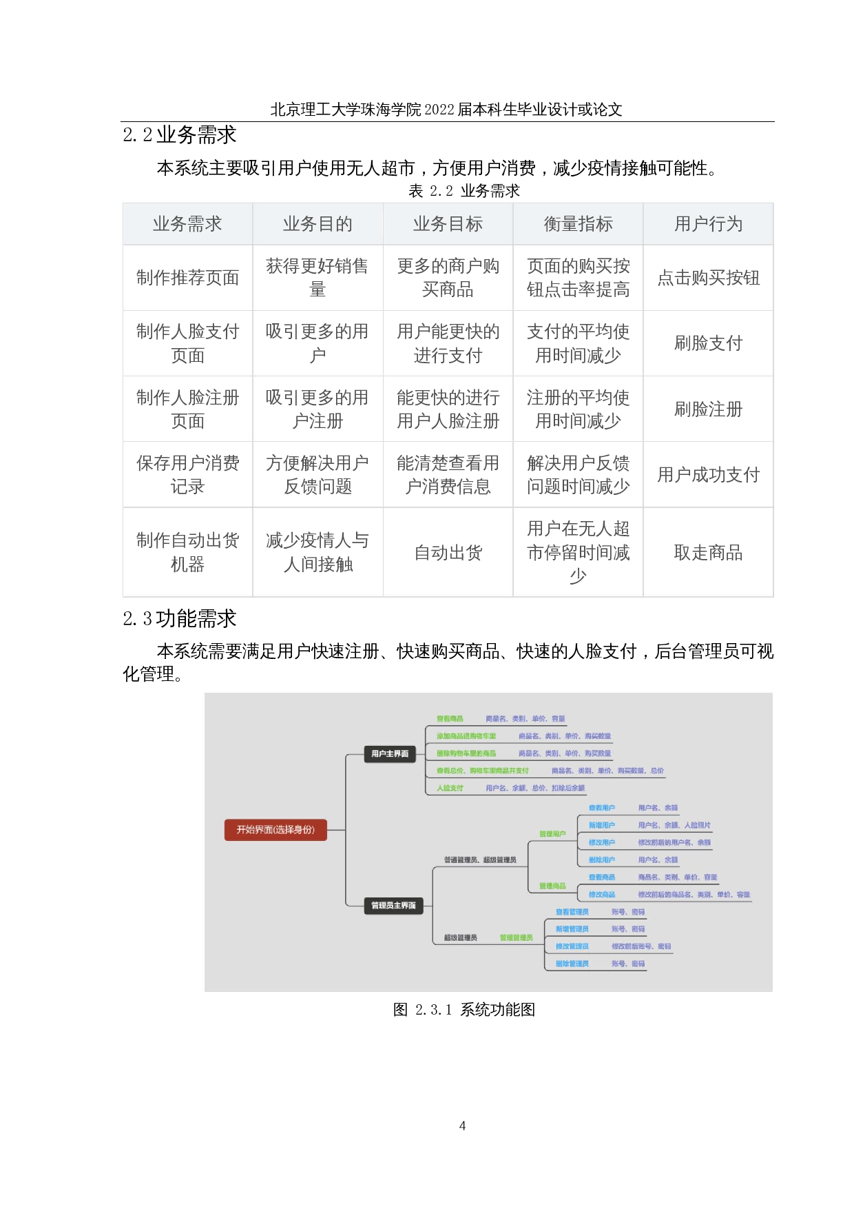 基于深度学习的无人超市人脸支付系统设计与实现-18052字.docx 第7页