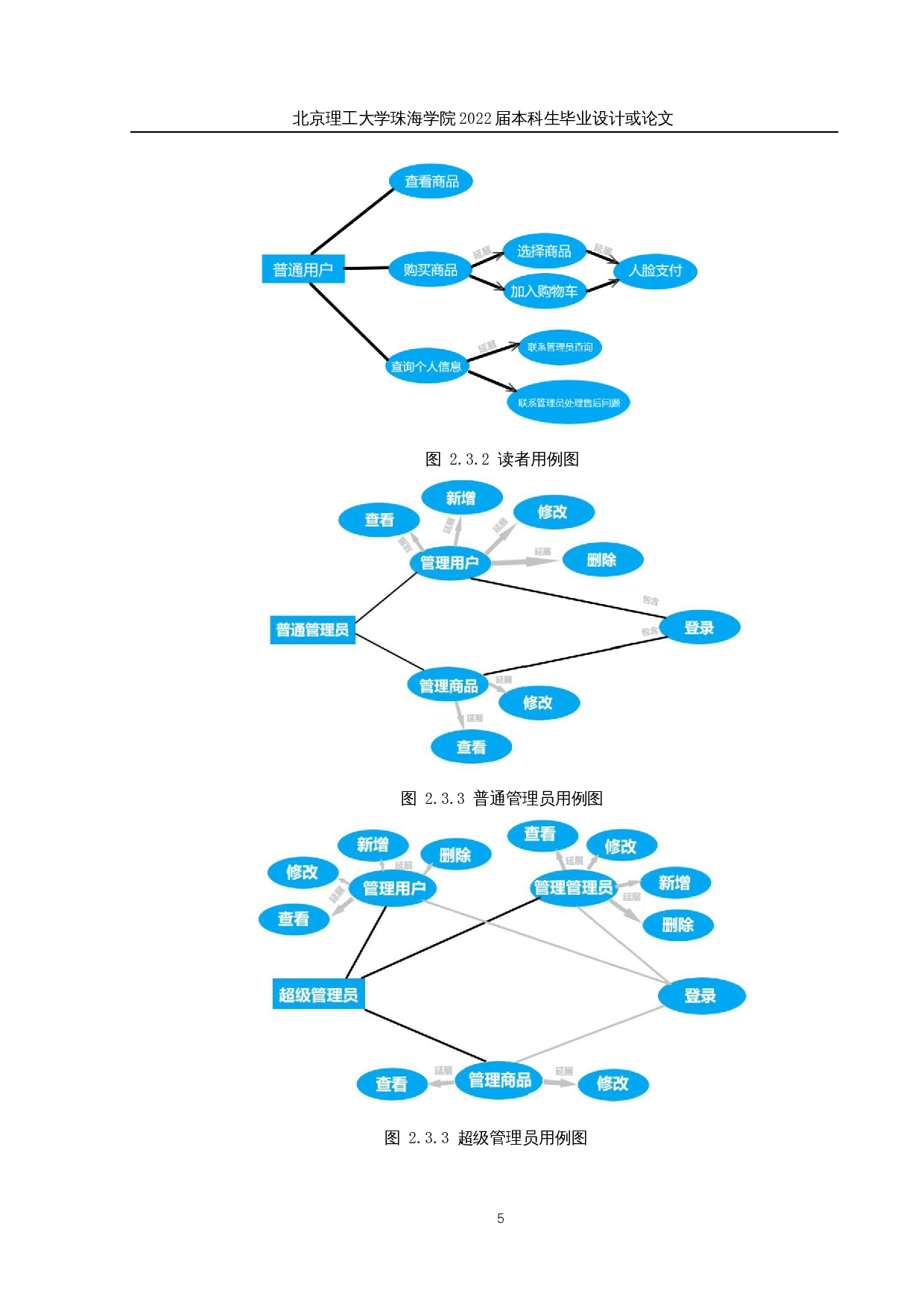 基于深度学习的无人超市人脸支付系统设计与实现-18052字.docx 第8页